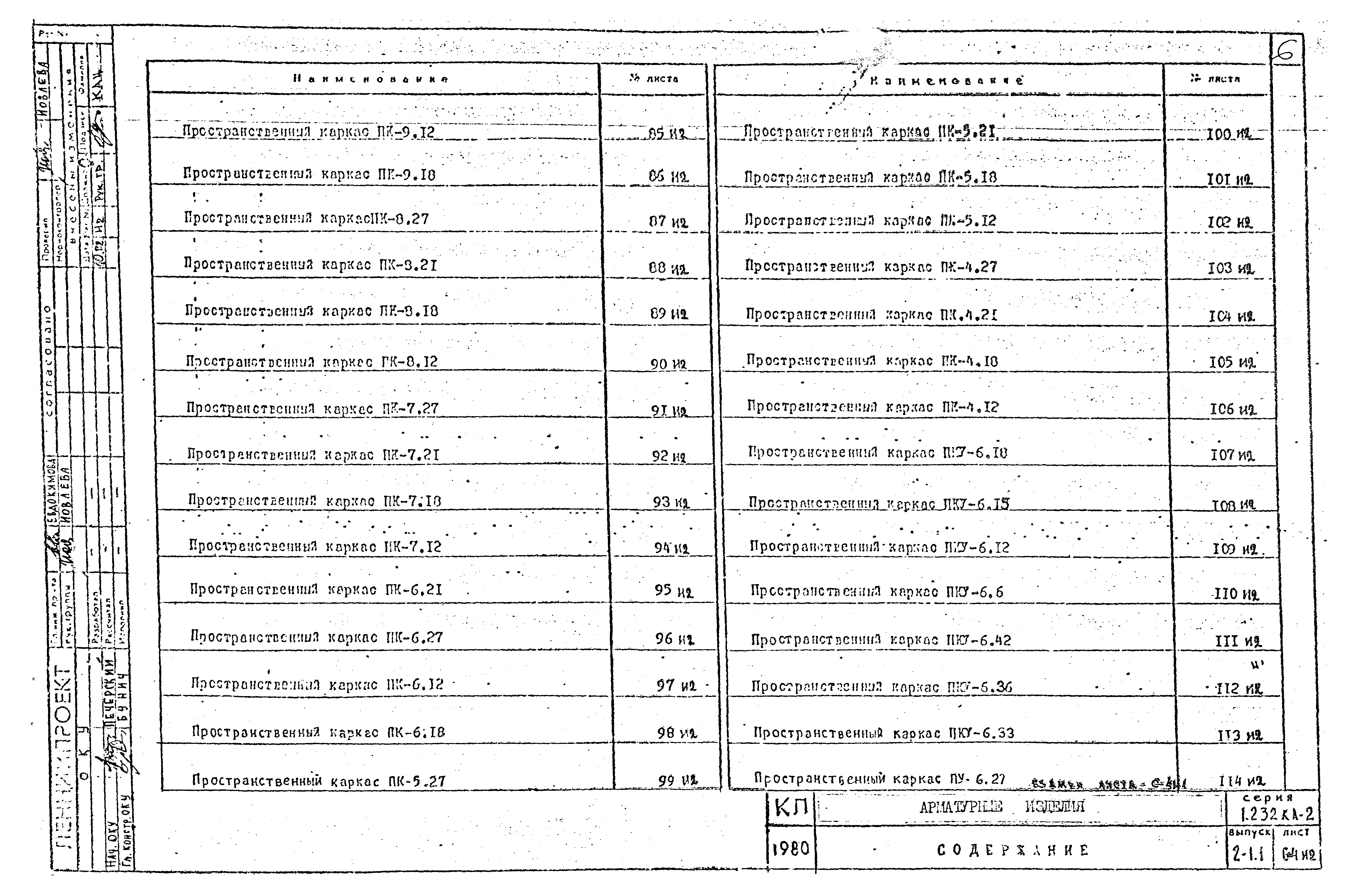 Серия 1.232 КЛ-2