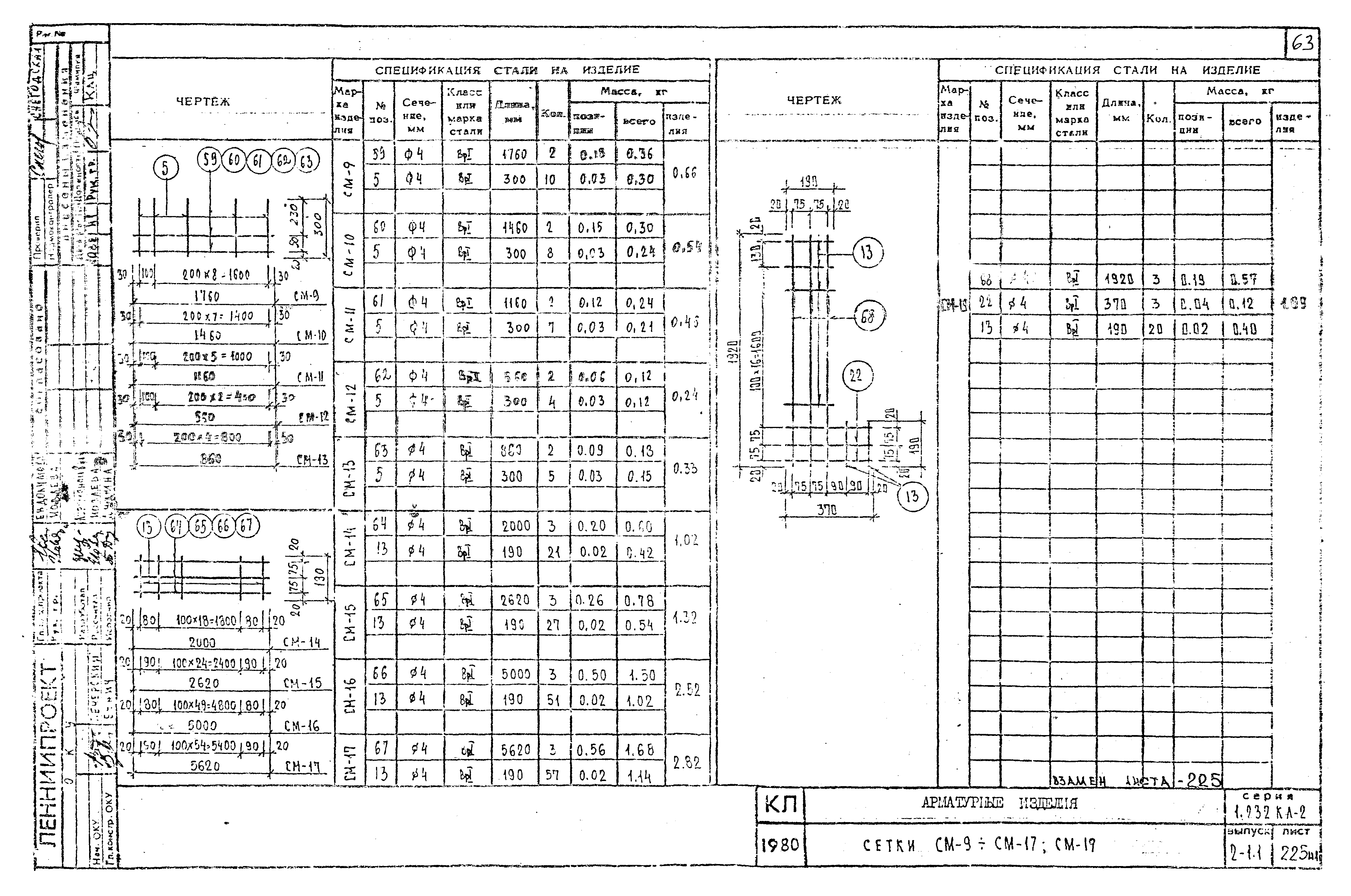 Серия 1.232 КЛ-2