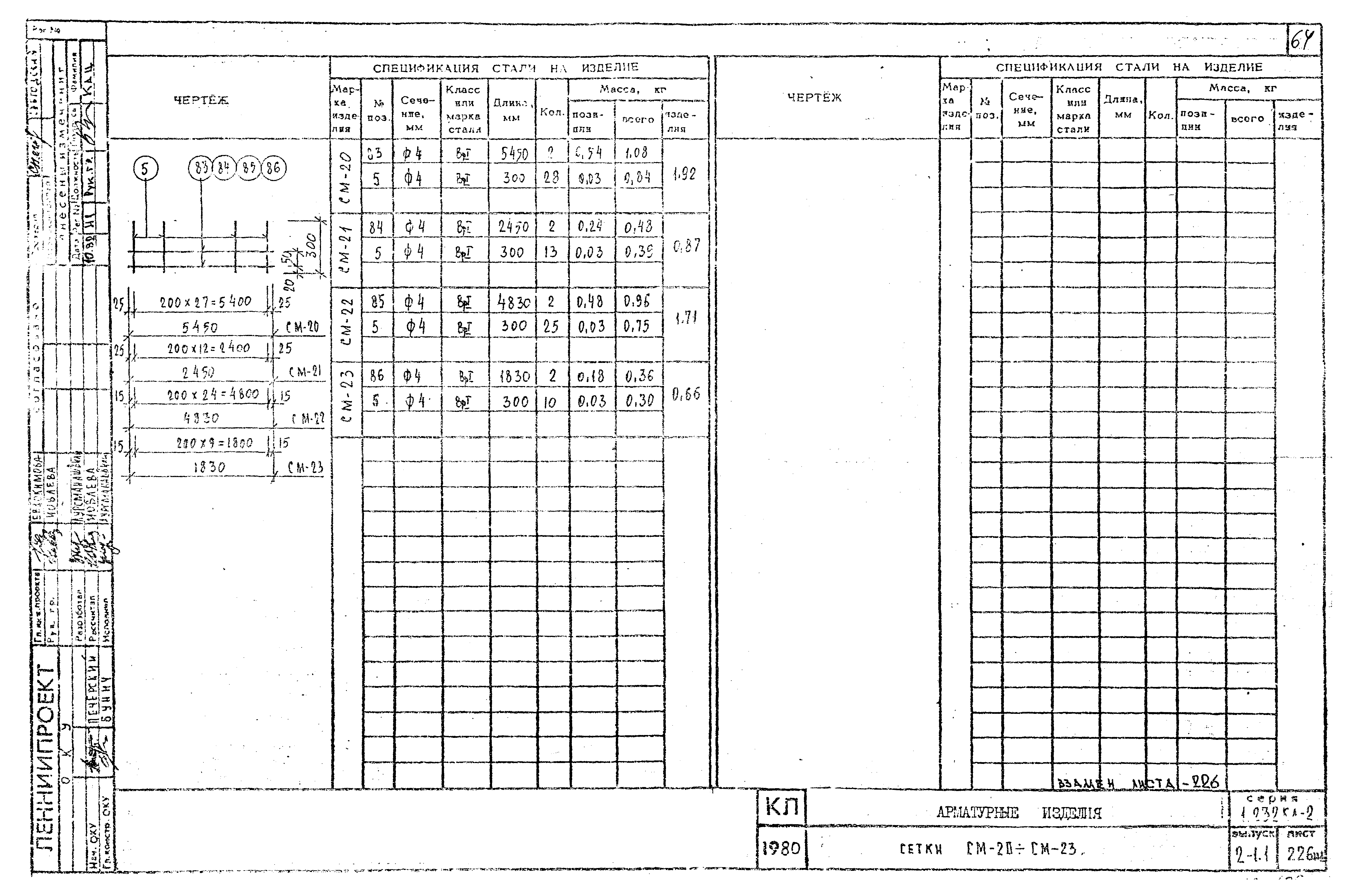 Серия 1.232 КЛ-2