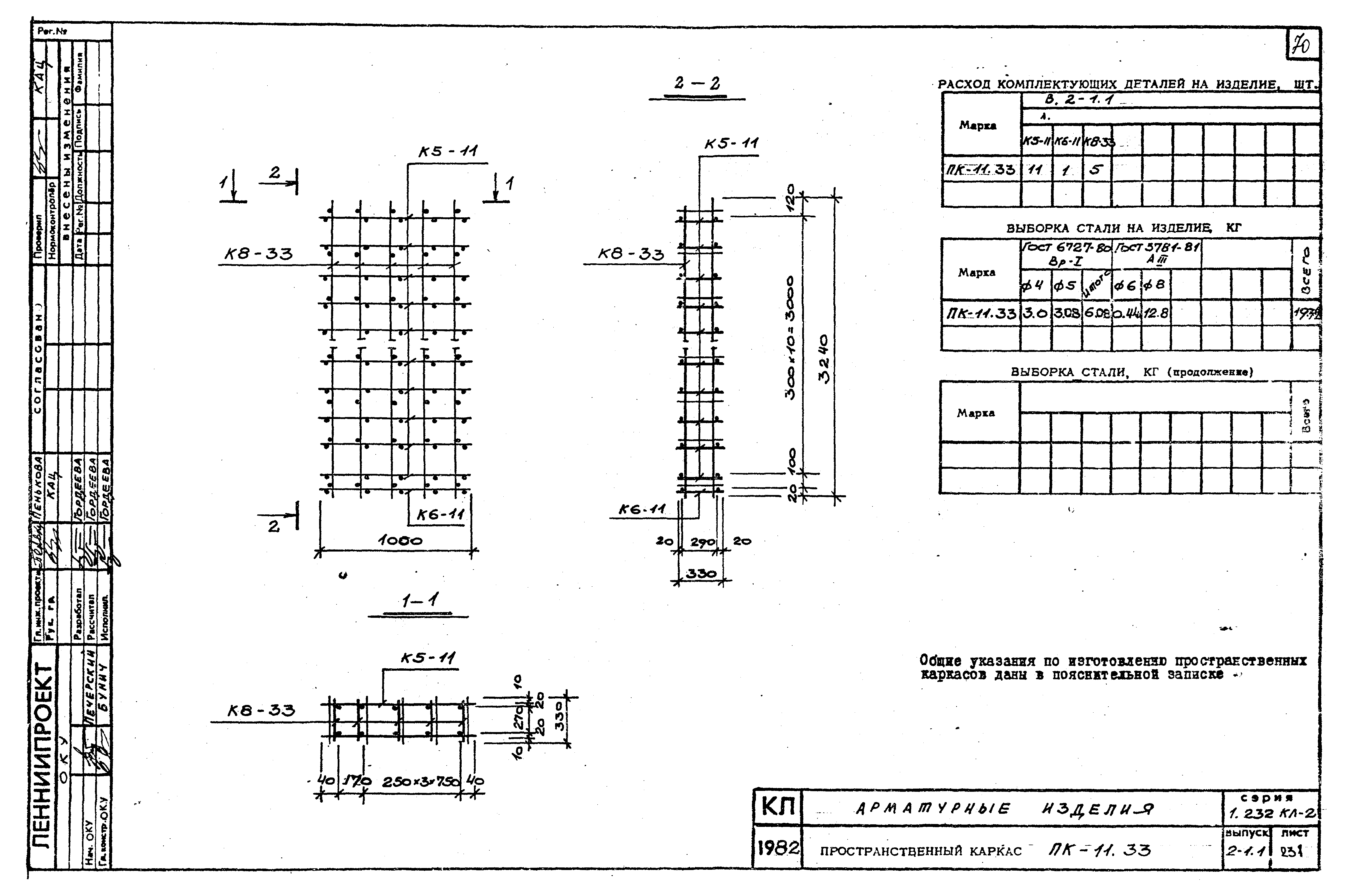 Серия 1.232 КЛ-2