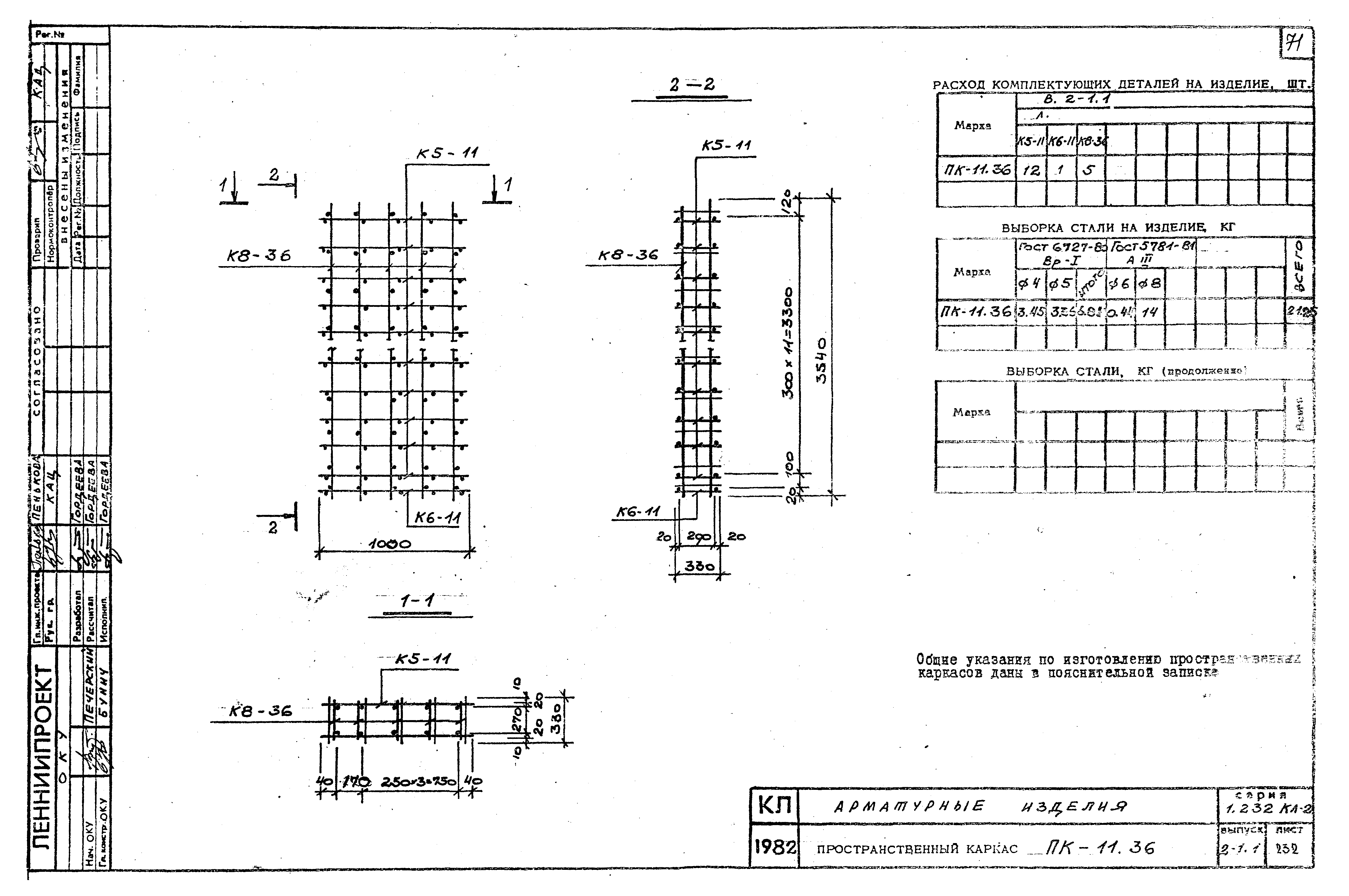 Серия 1.232 КЛ-2