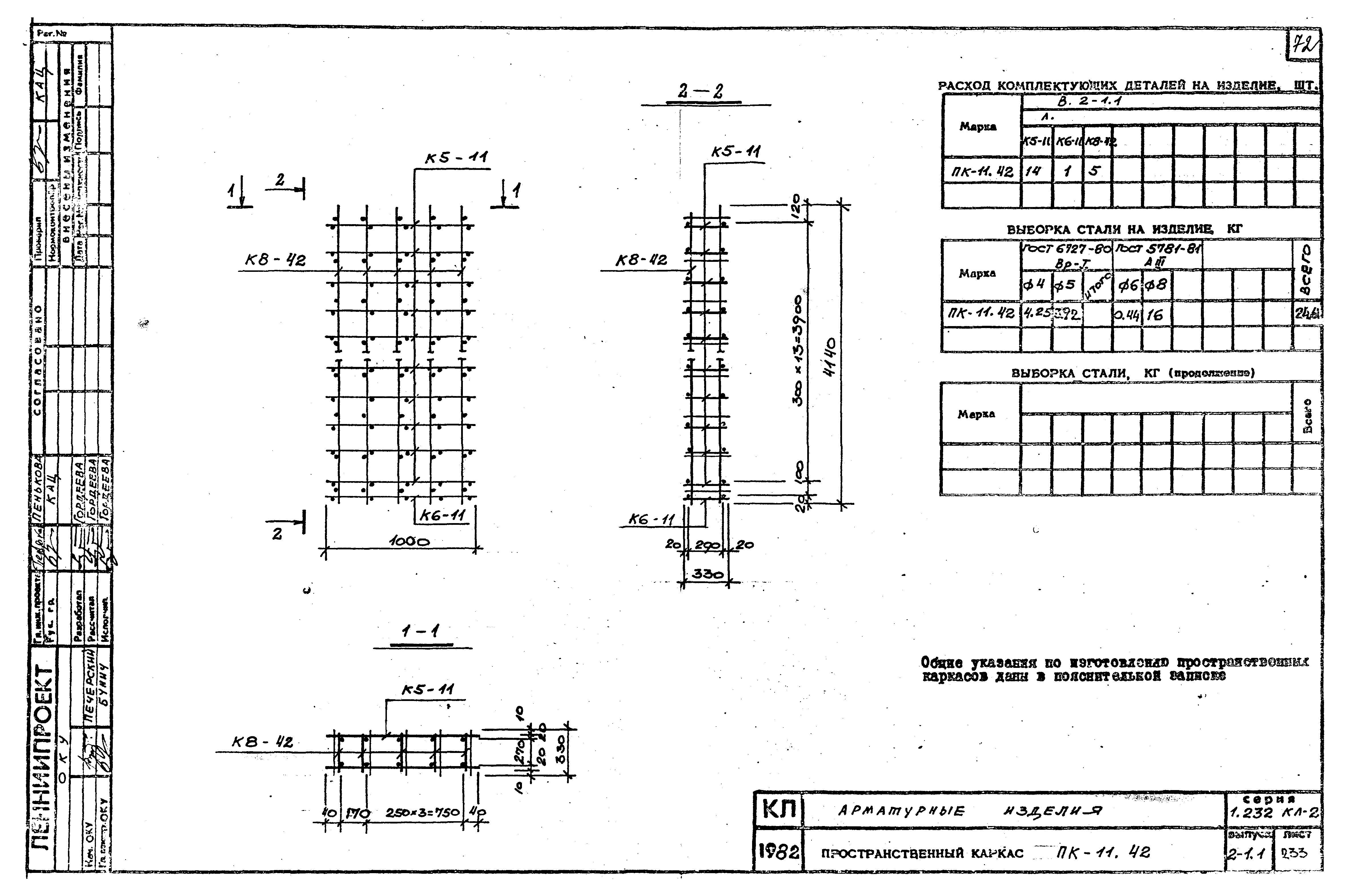 Серия 1.232 КЛ-2