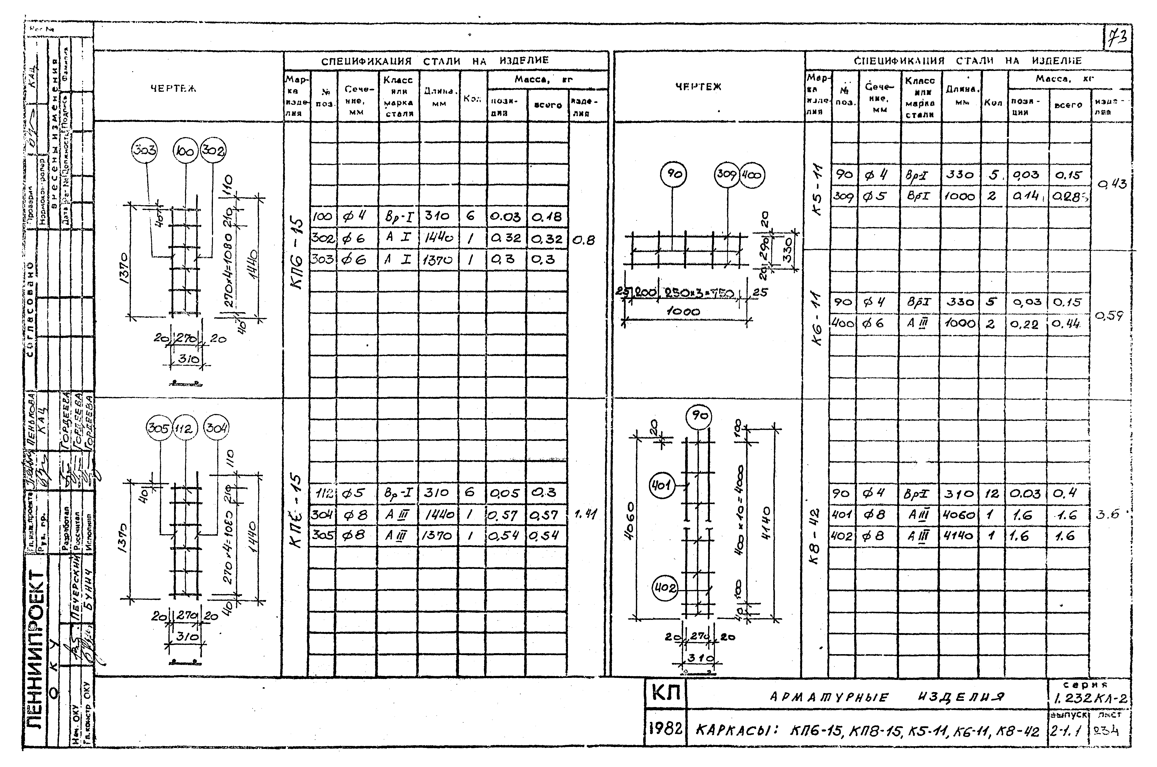 Серия 1.232 КЛ-2