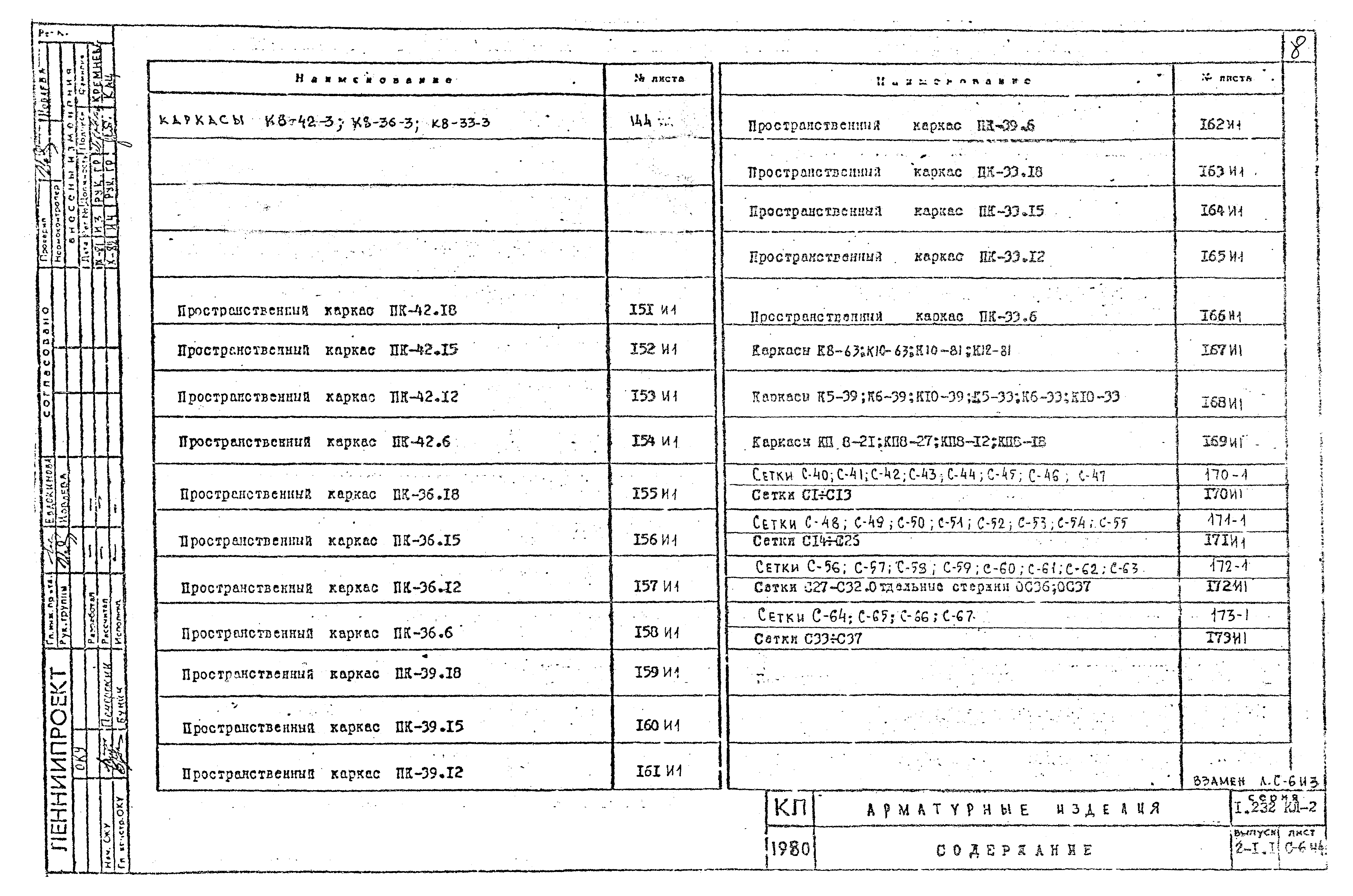 Серия 1.232 КЛ-2