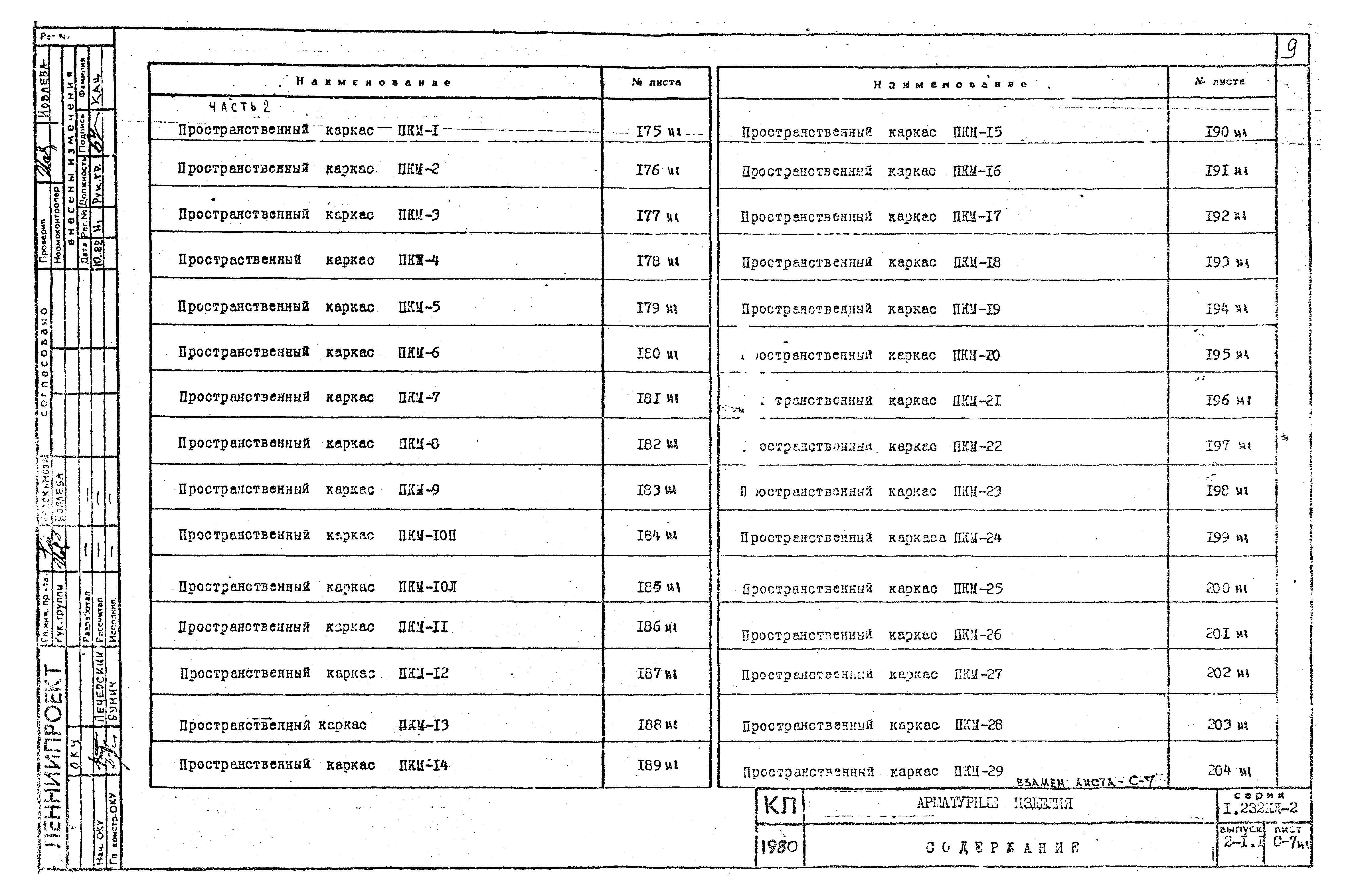 Серия 1.232 КЛ-2