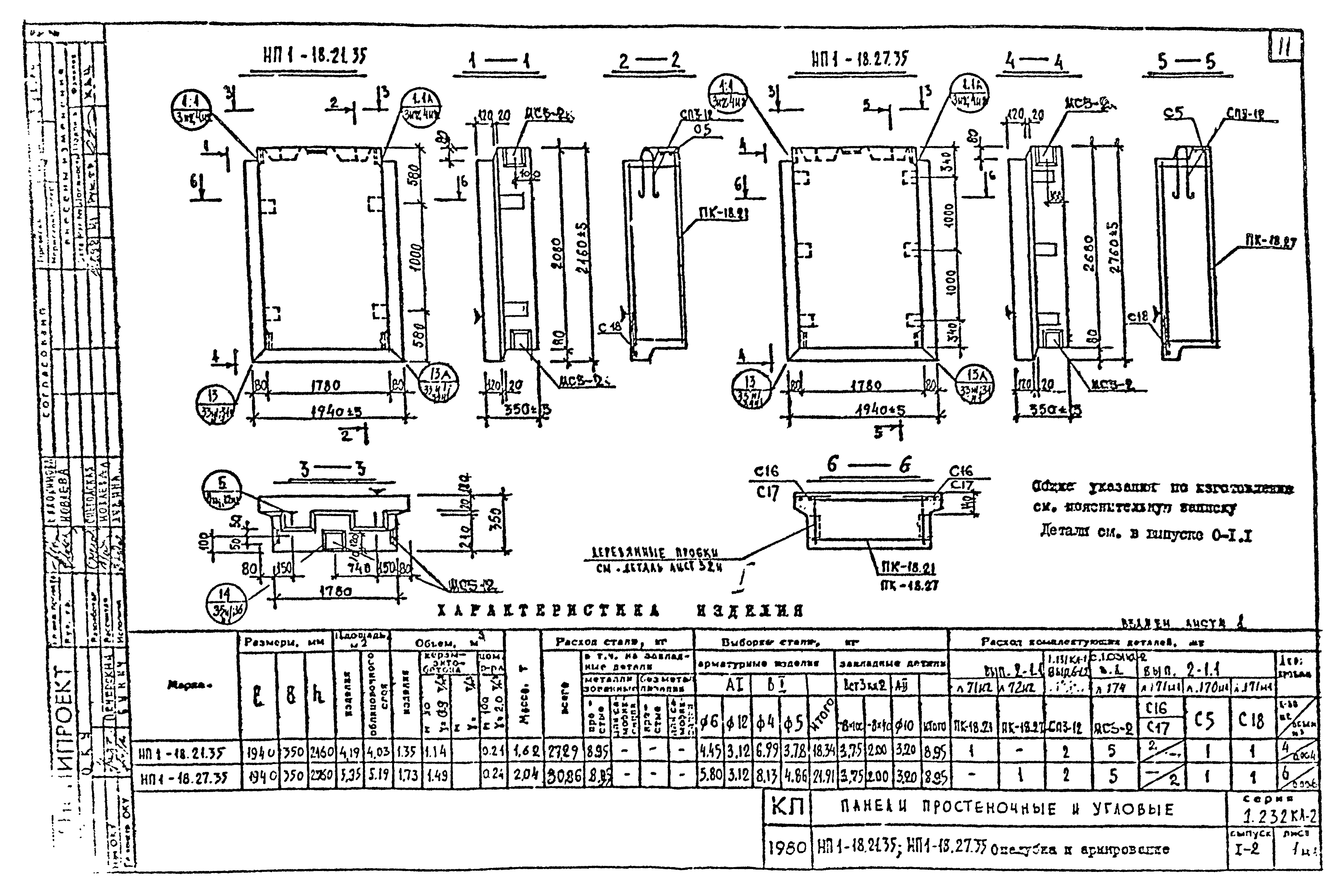 Серия 1.232 КЛ-2