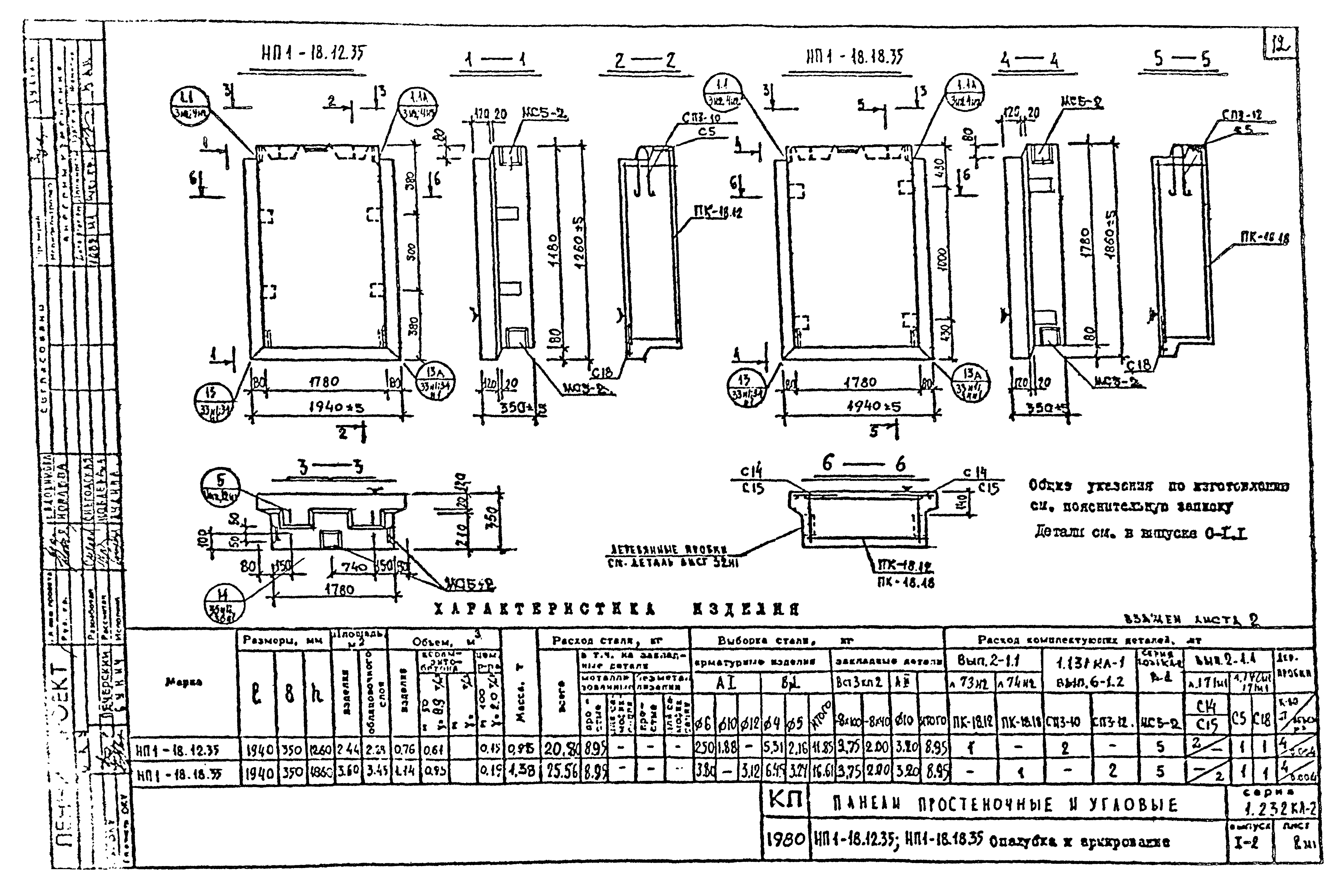 Серия 1.232 КЛ-2