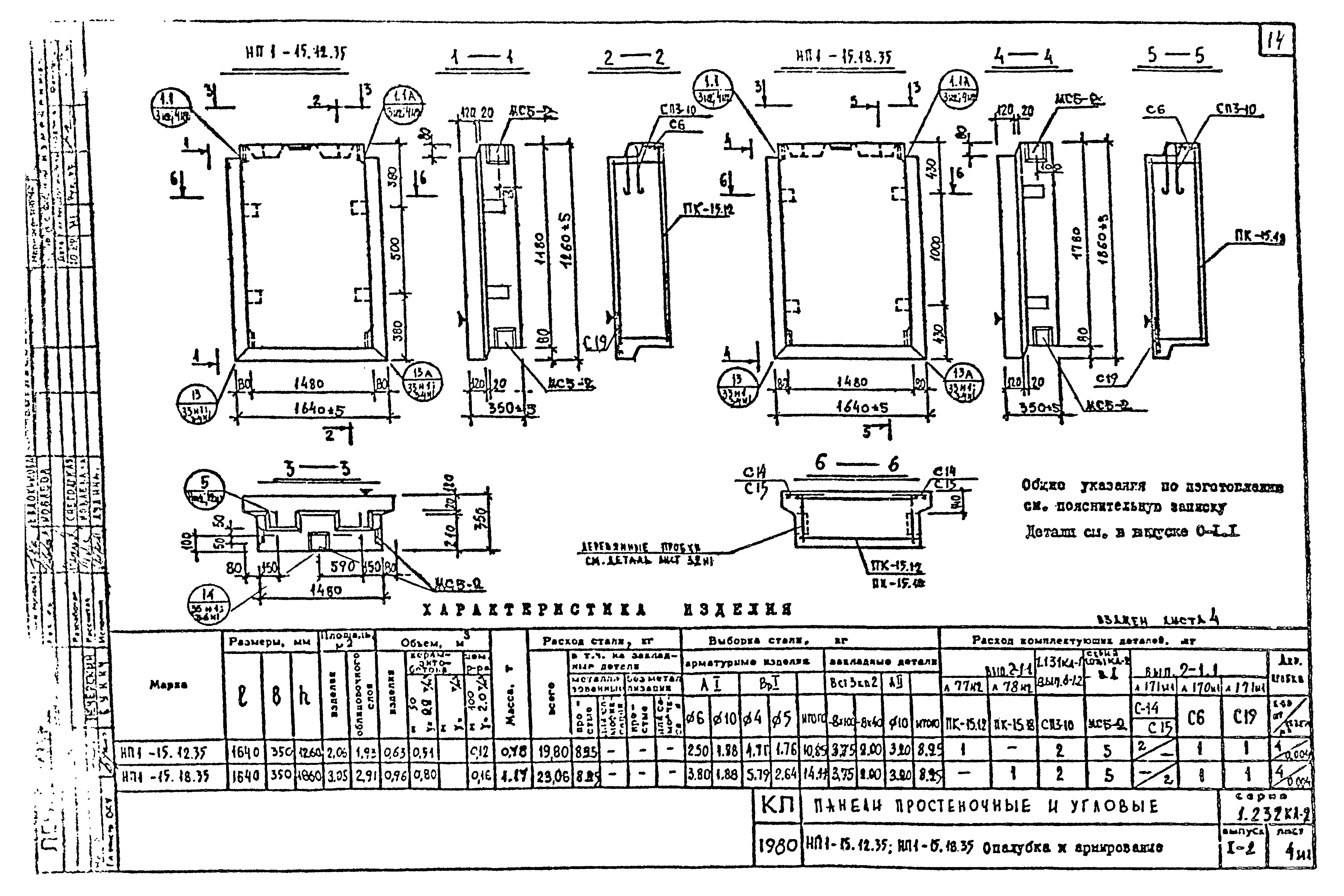 Серия 1.232 КЛ-2