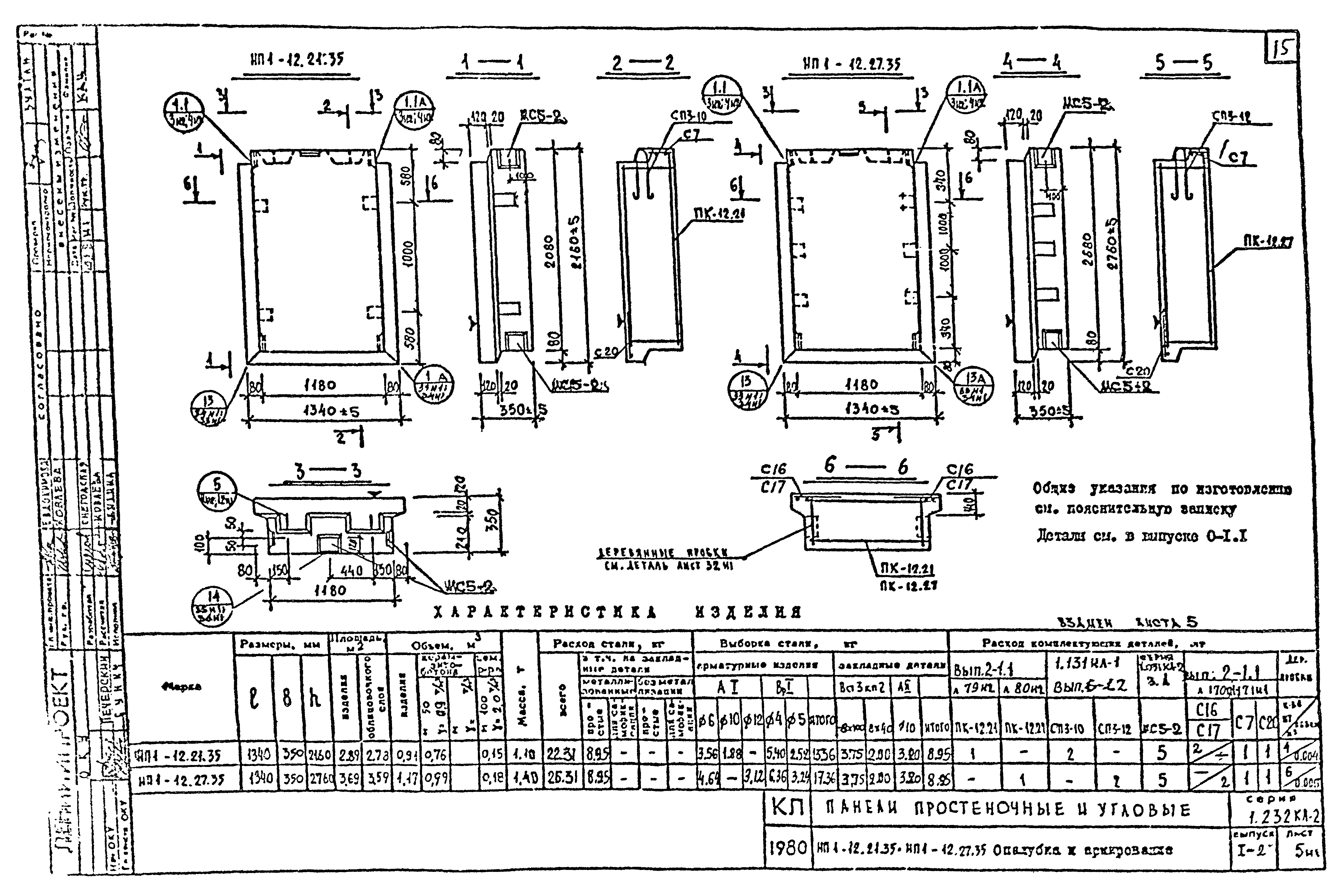 Серия 1.232 КЛ-2