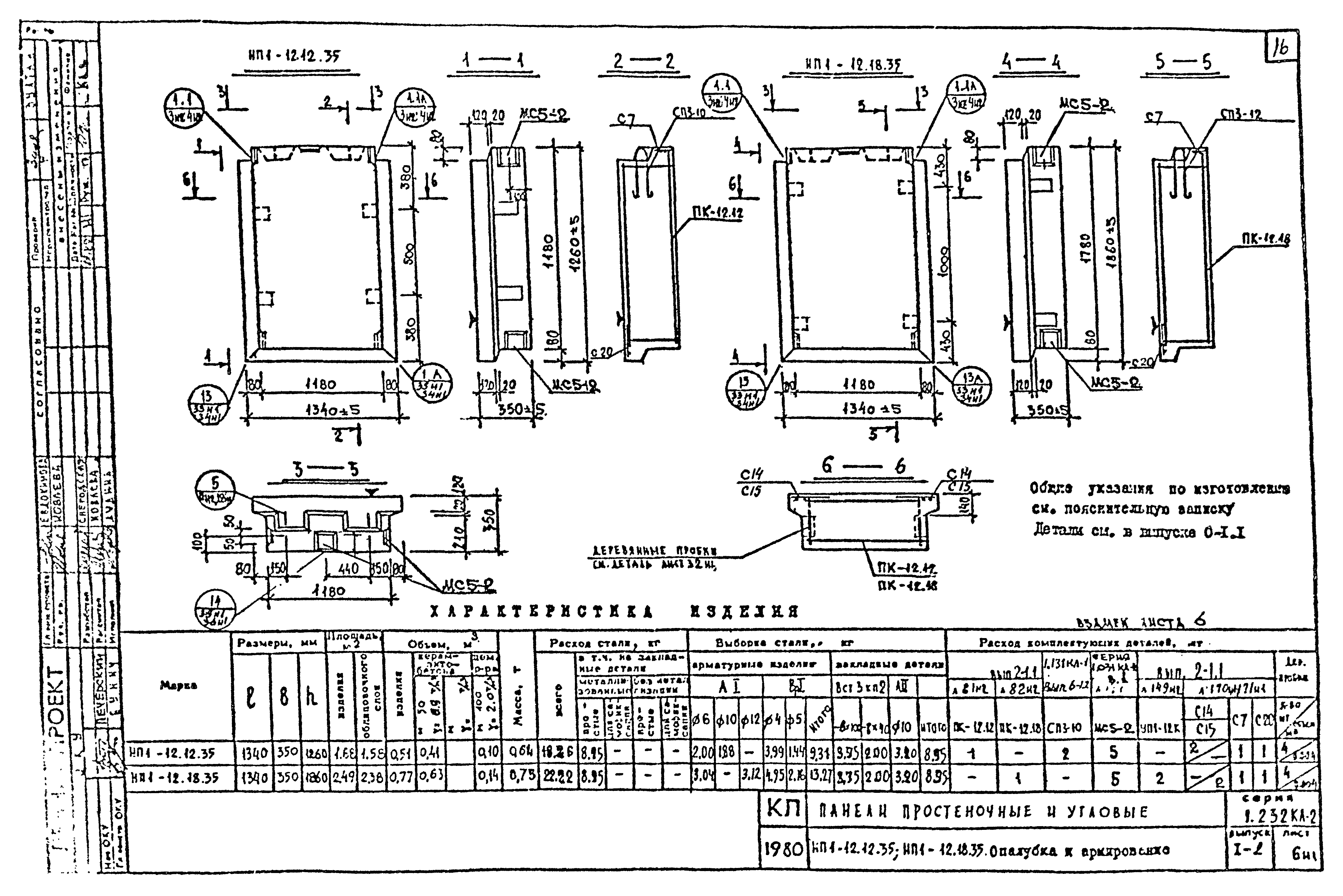 Серия 1.232 КЛ-2