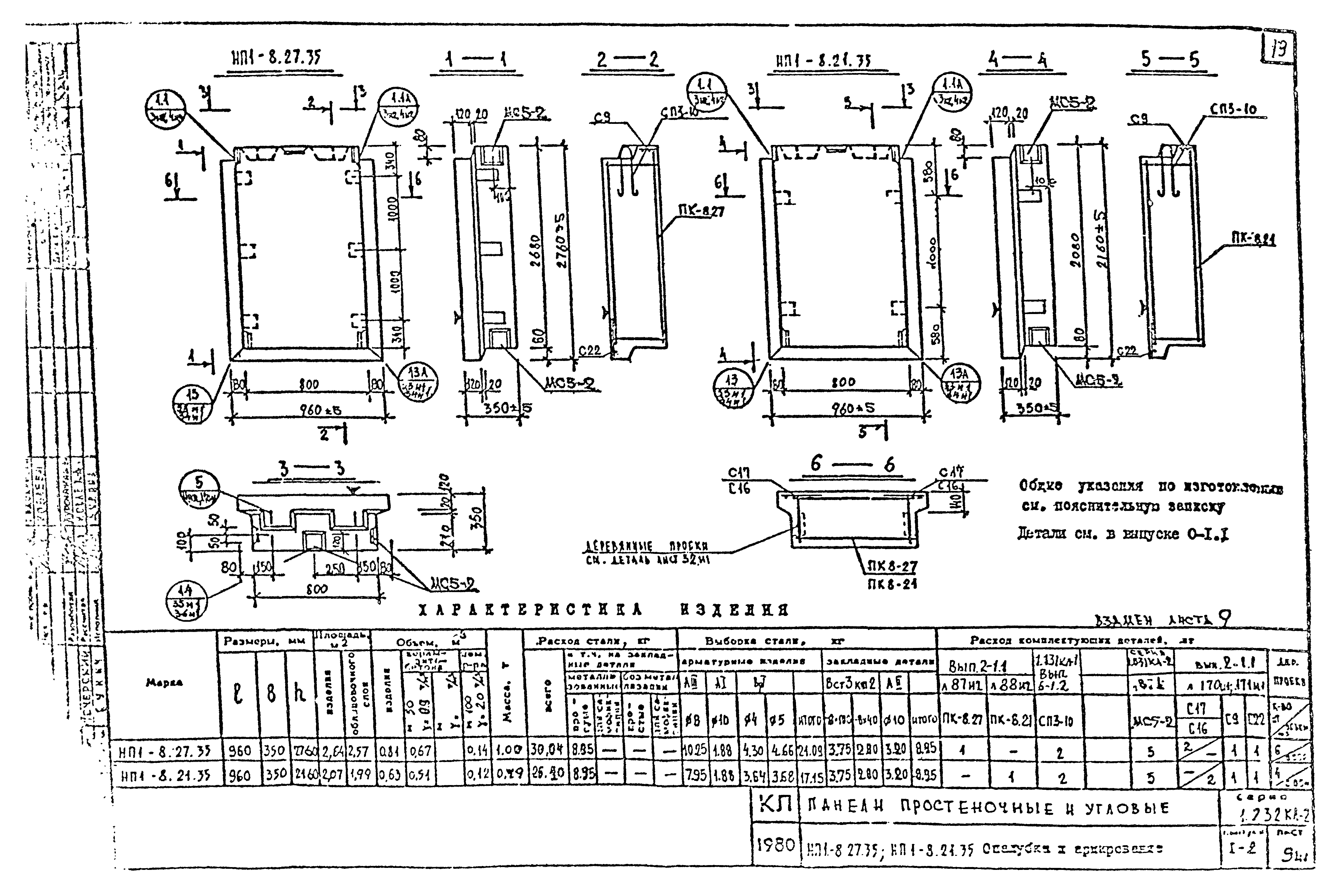 Серия 1.232 КЛ-2