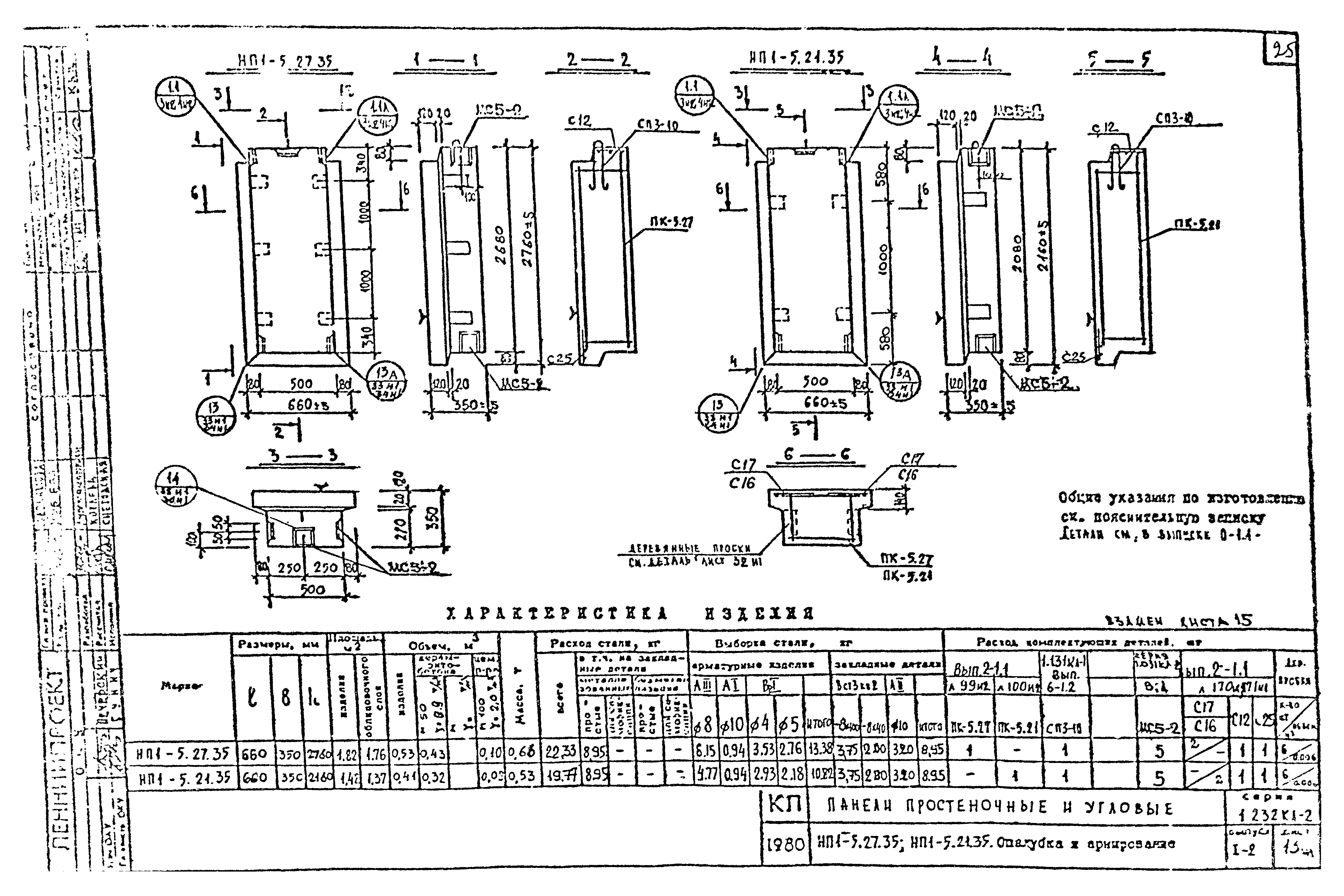 Серия 1.232 КЛ-2