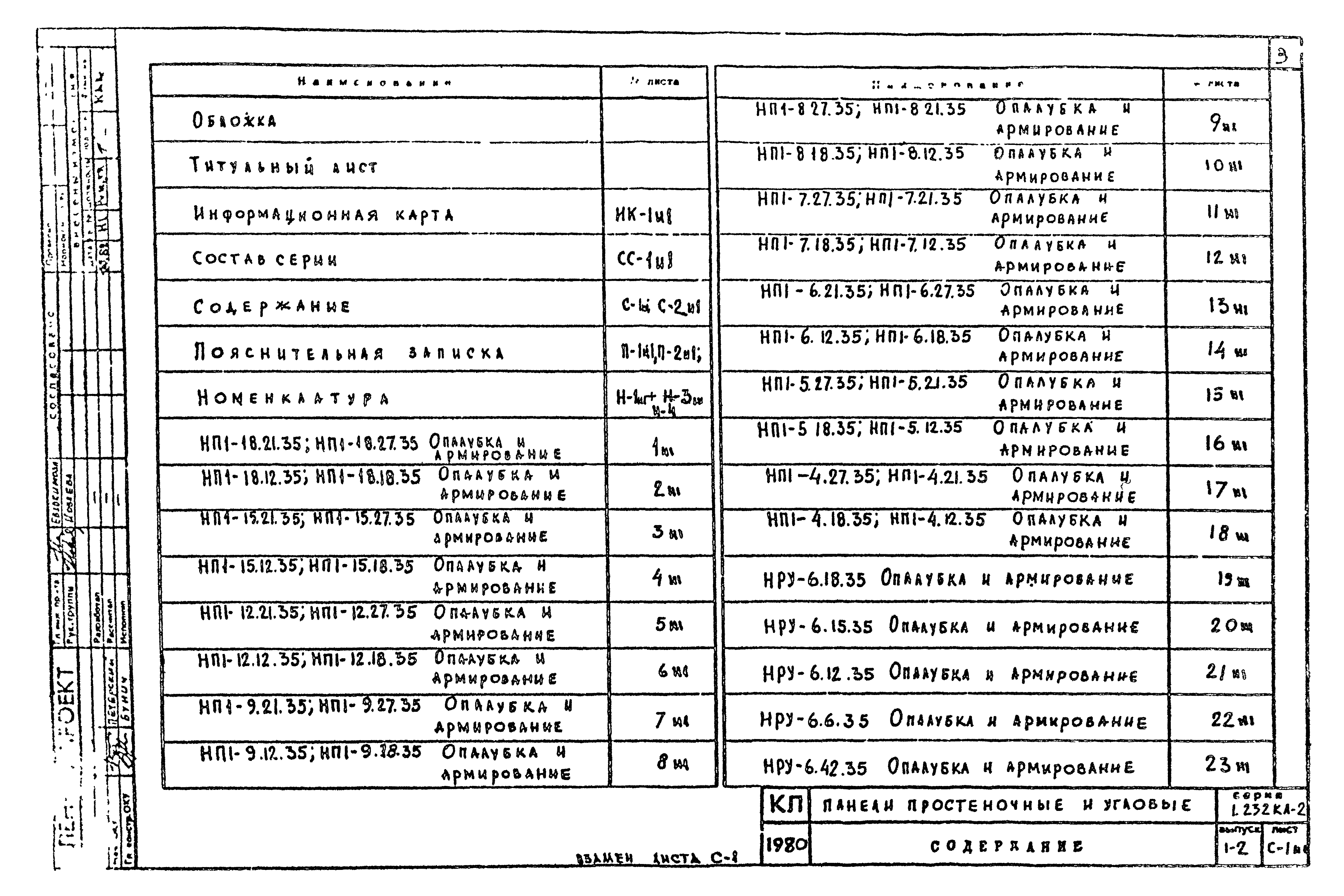 Серия 1.232 КЛ-2