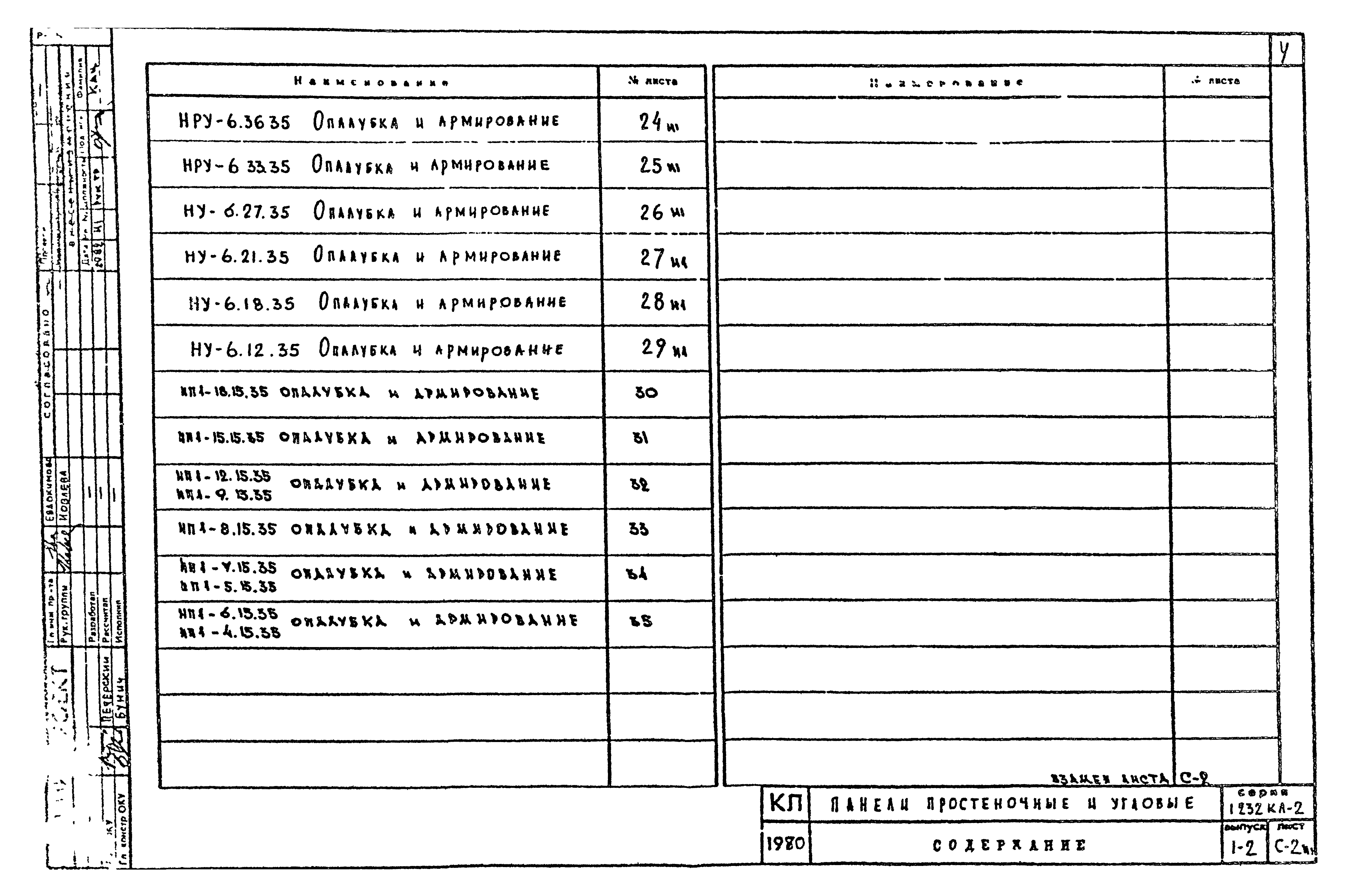 Серия 1.232 КЛ-2