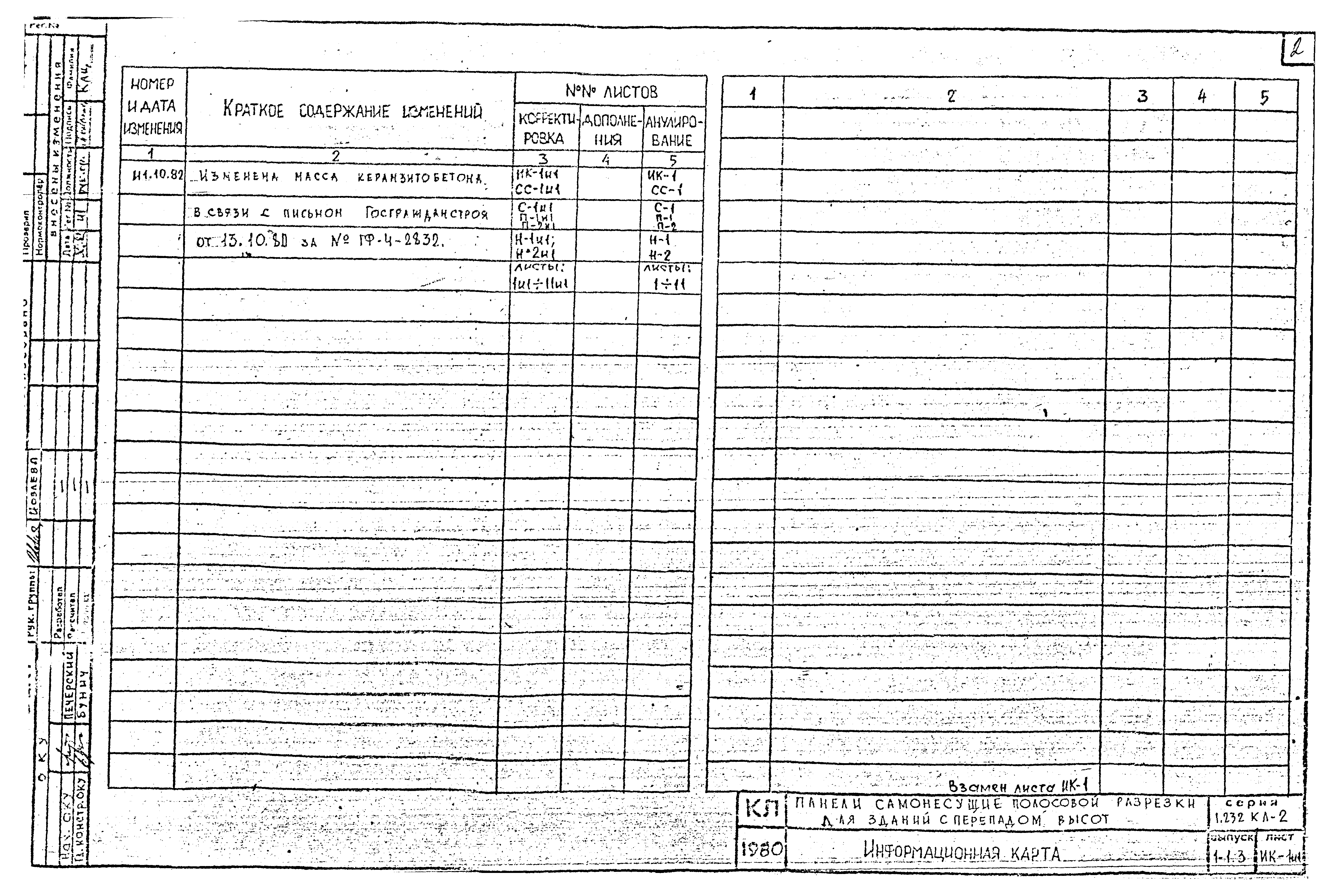 Серия 1.232 КЛ-2