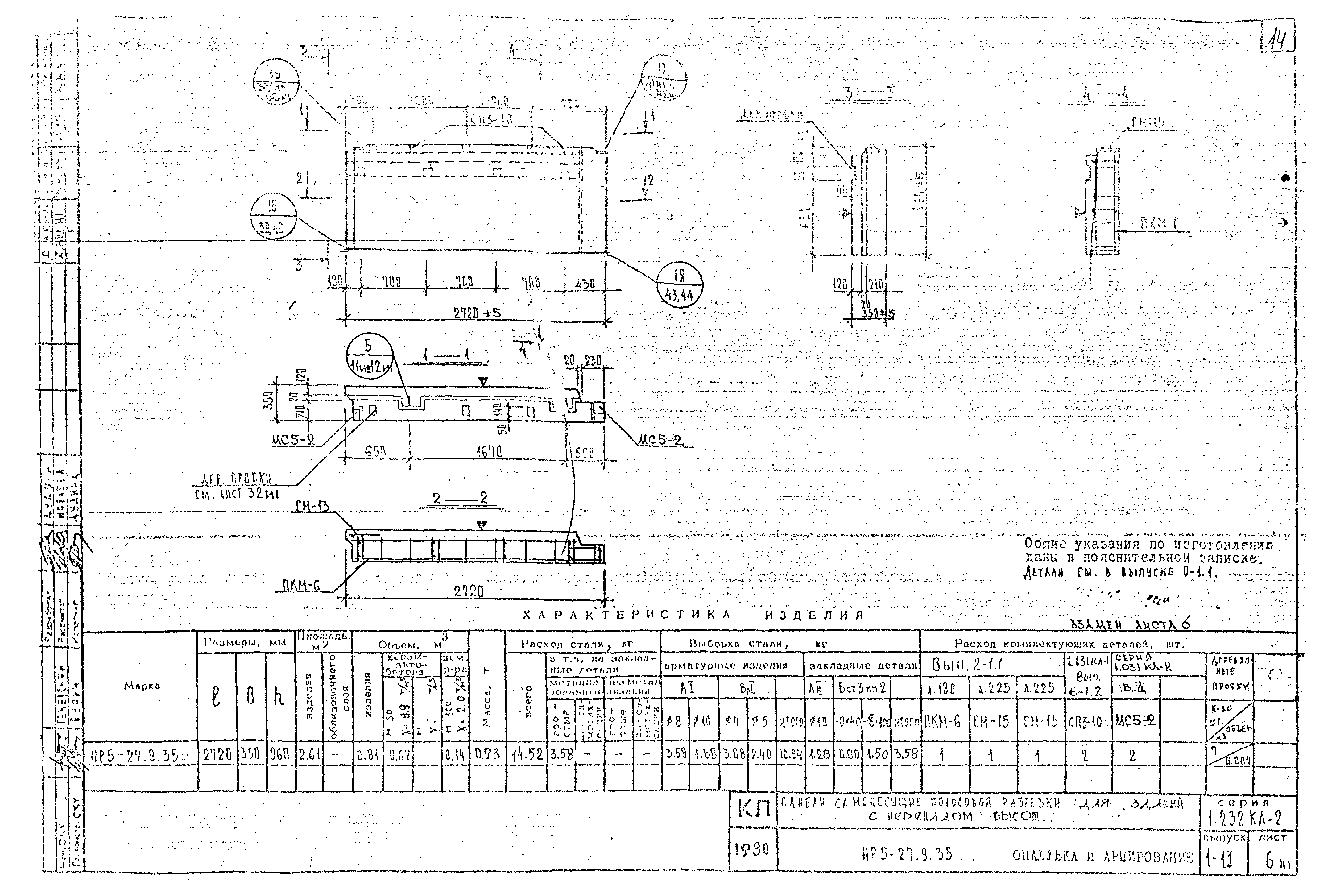 Серия 1.232 КЛ-2