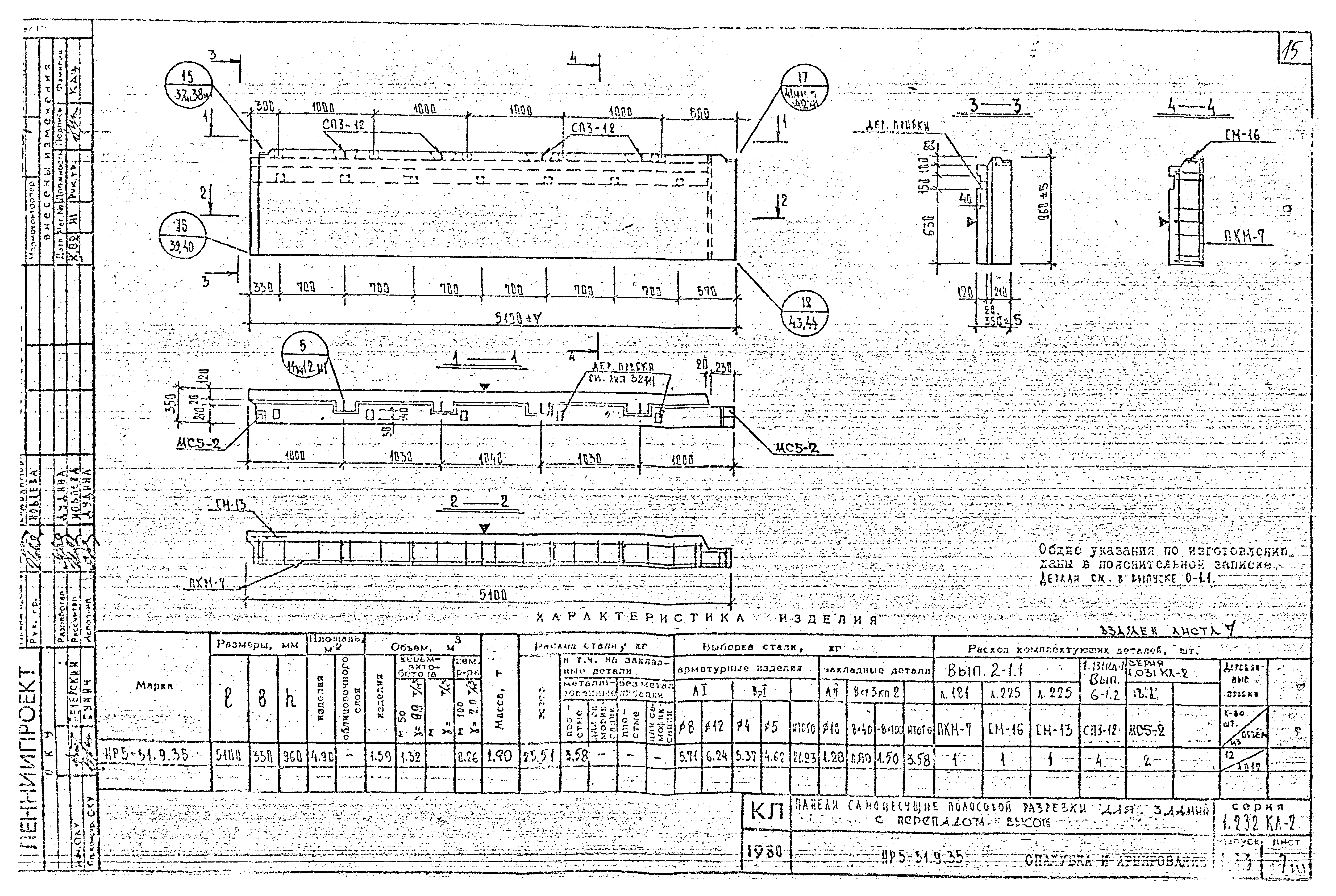 Серия 1.232 КЛ-2