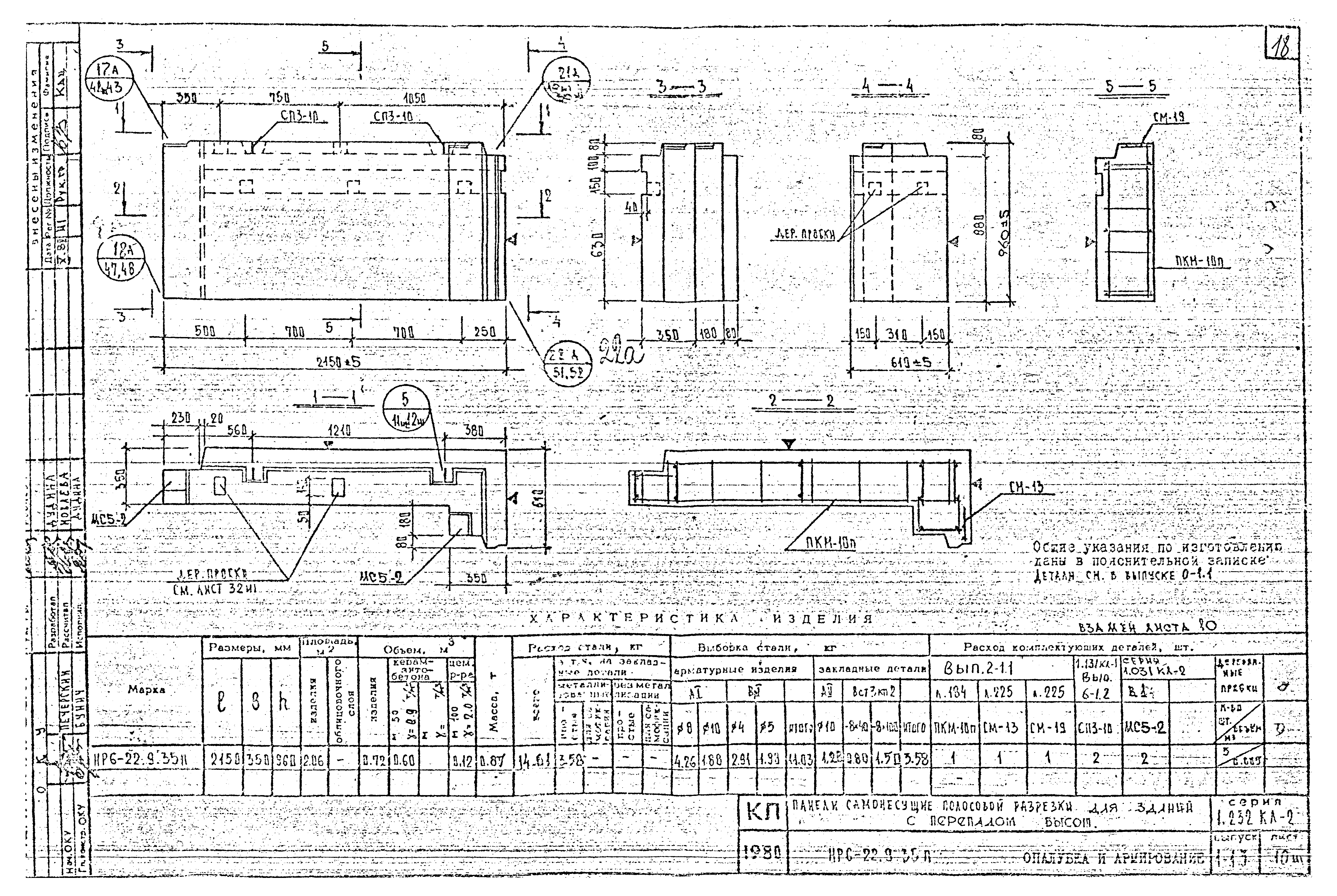 Серия 1.232 КЛ-2