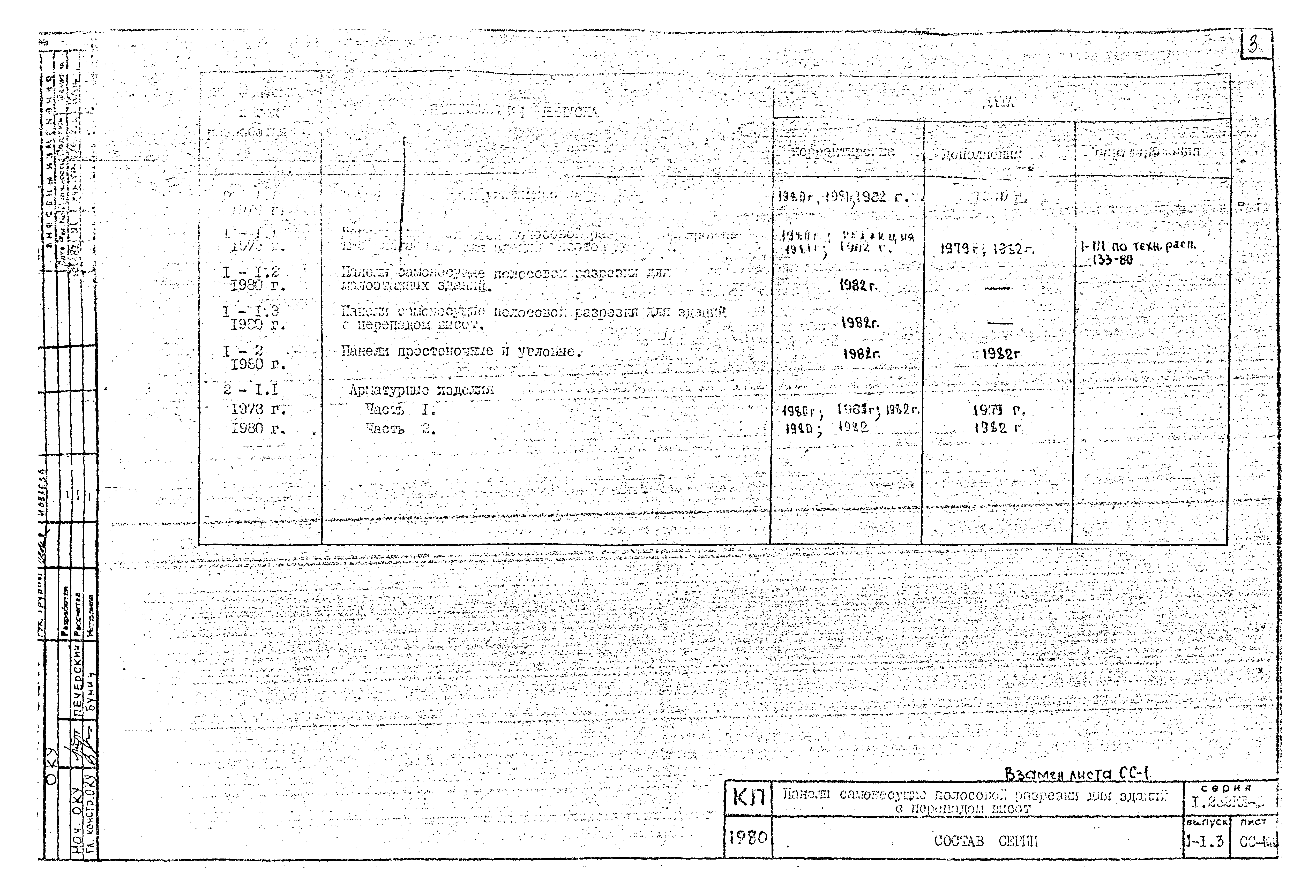 Серия 1.232 КЛ-2