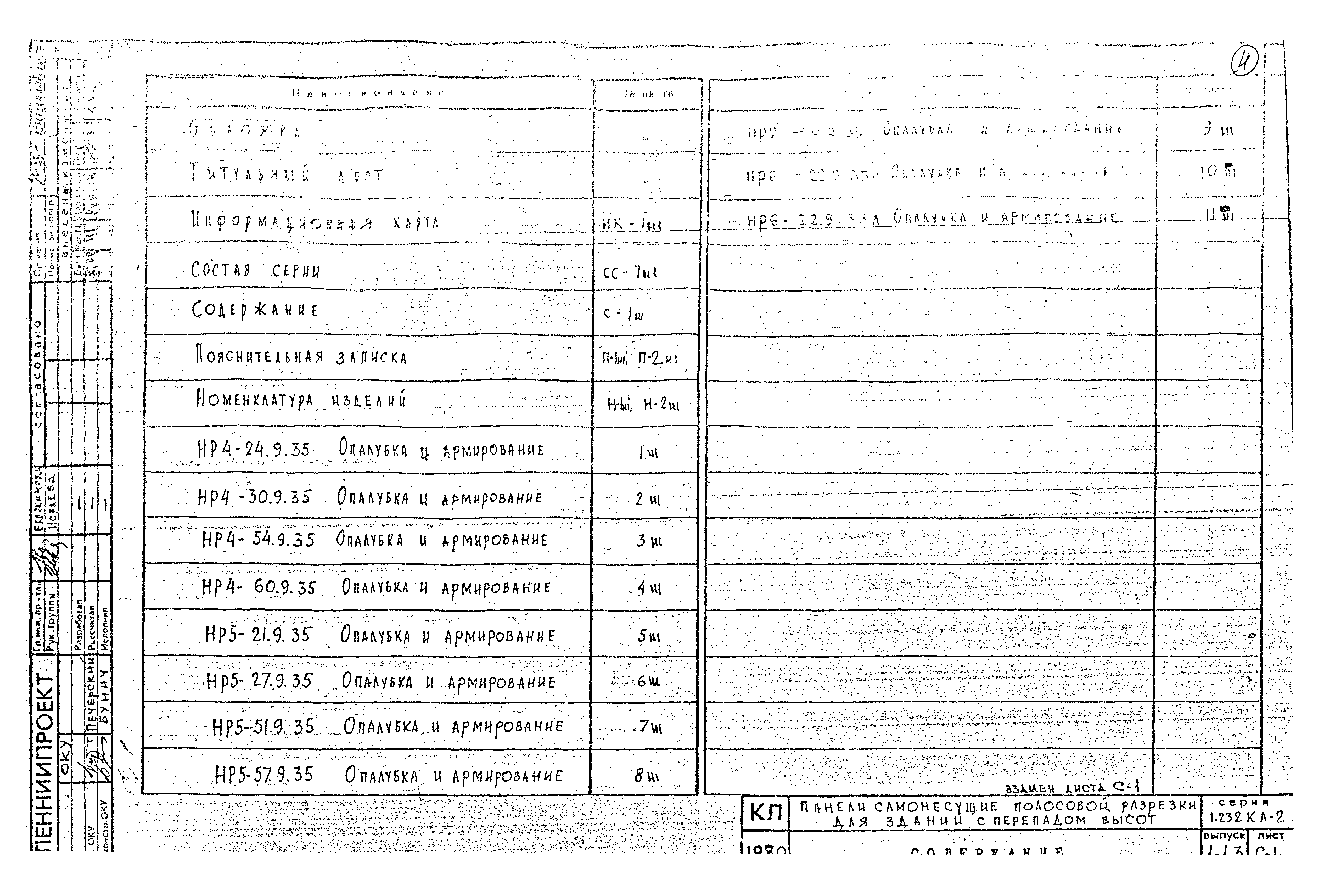 Серия 1.232 КЛ-2