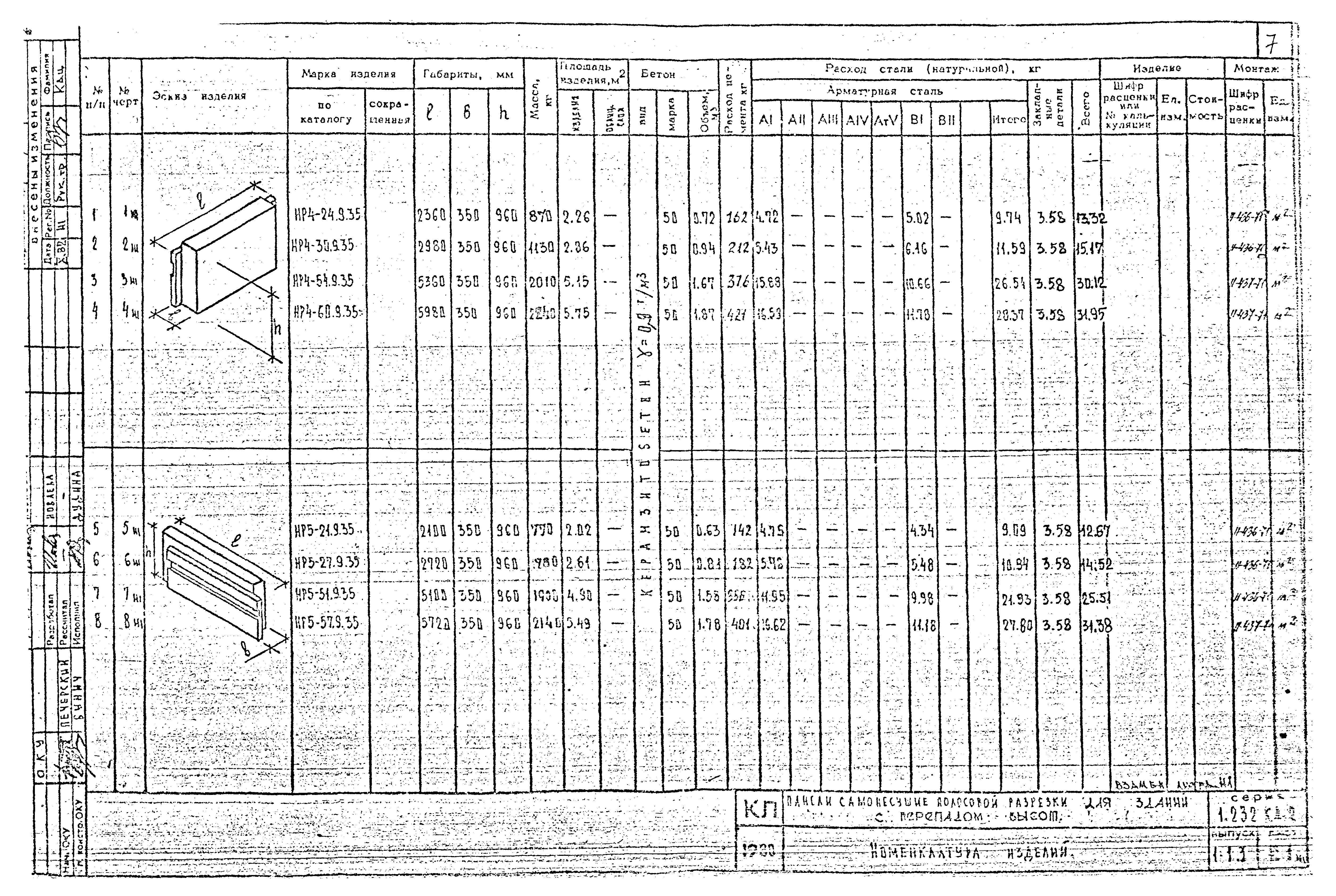 Серия 1.232 КЛ-2