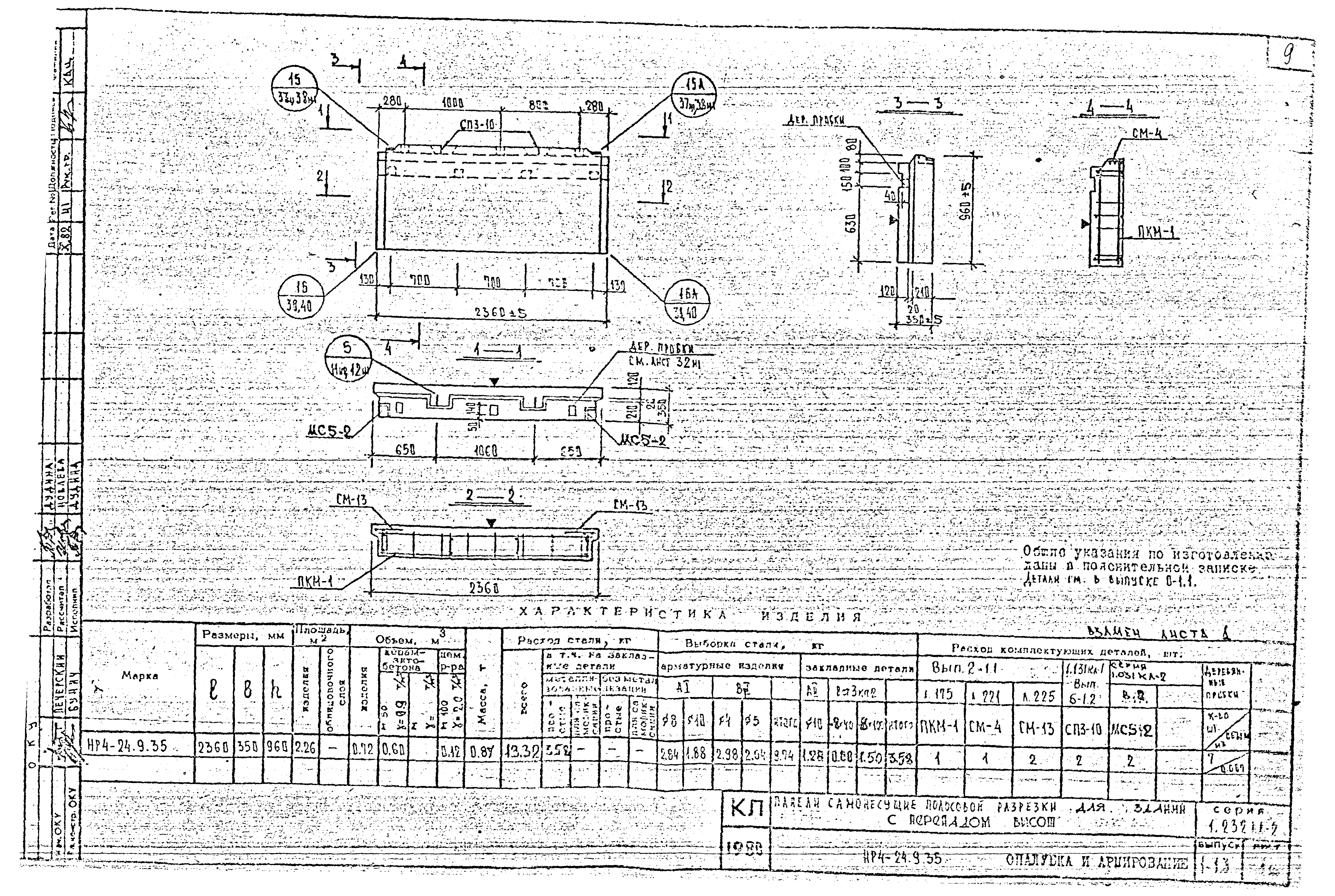 Серия 1.232 КЛ-2