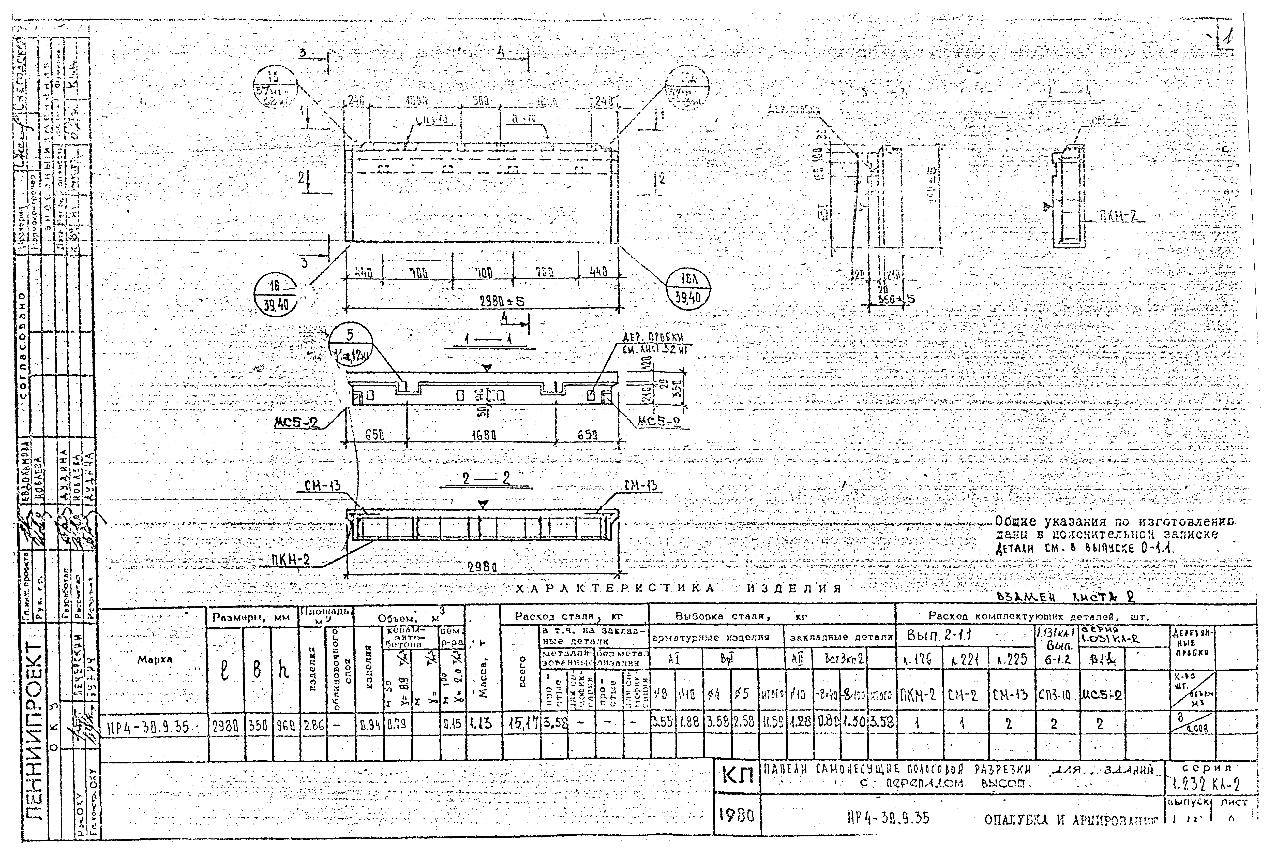 Серия 1.232 КЛ-2