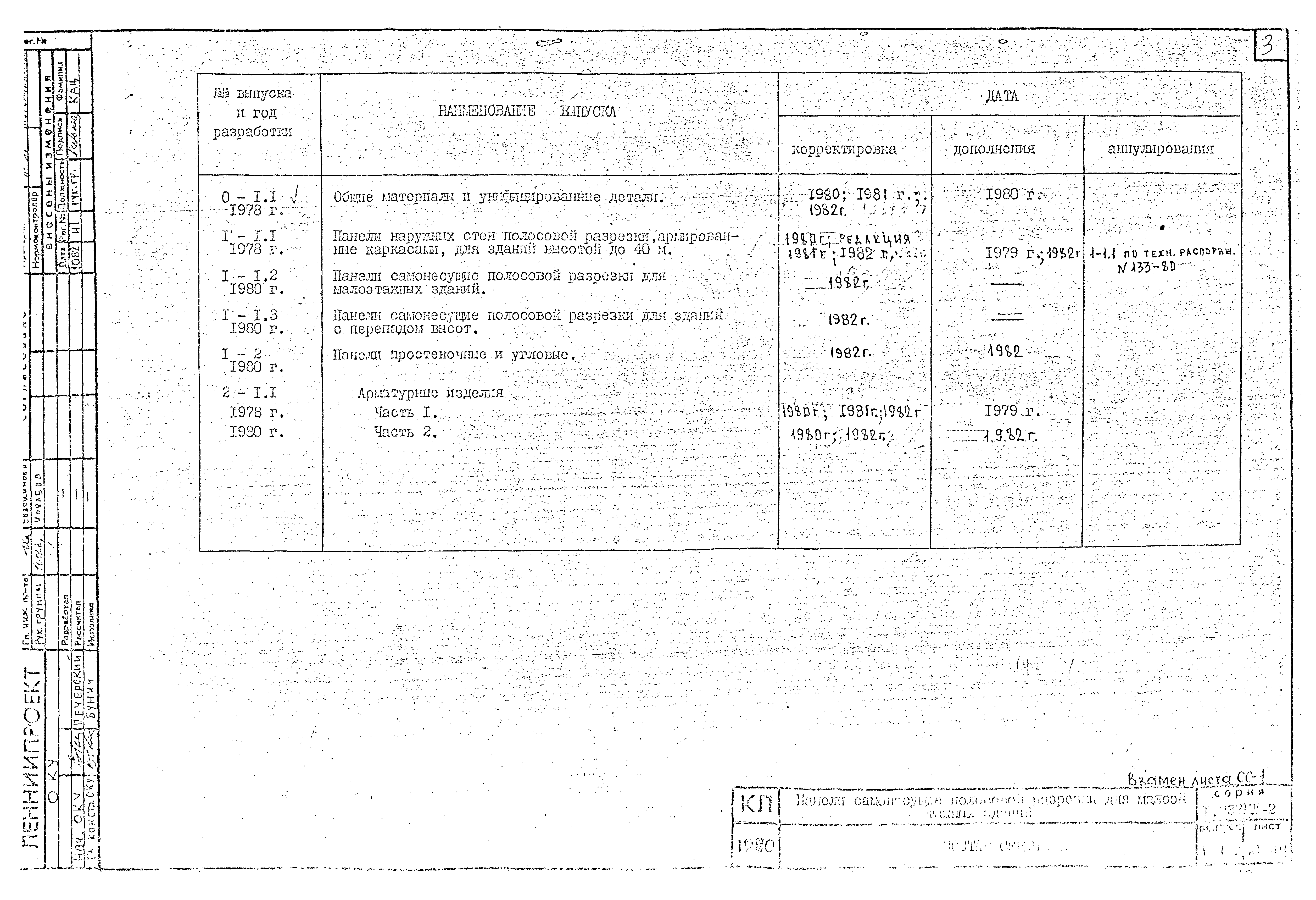 Серия 1.232 КЛ-2