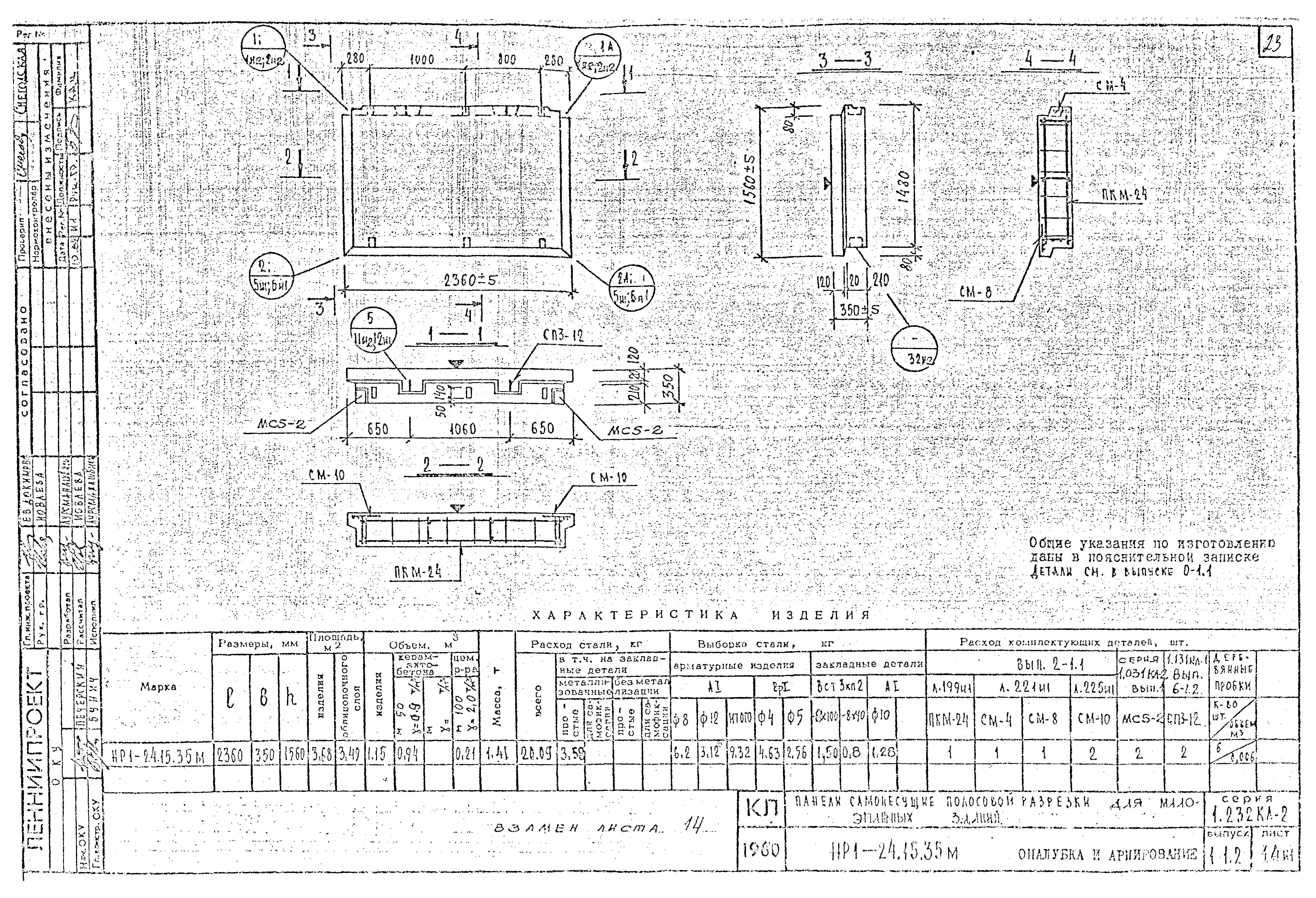 Серия 1.232 КЛ-2