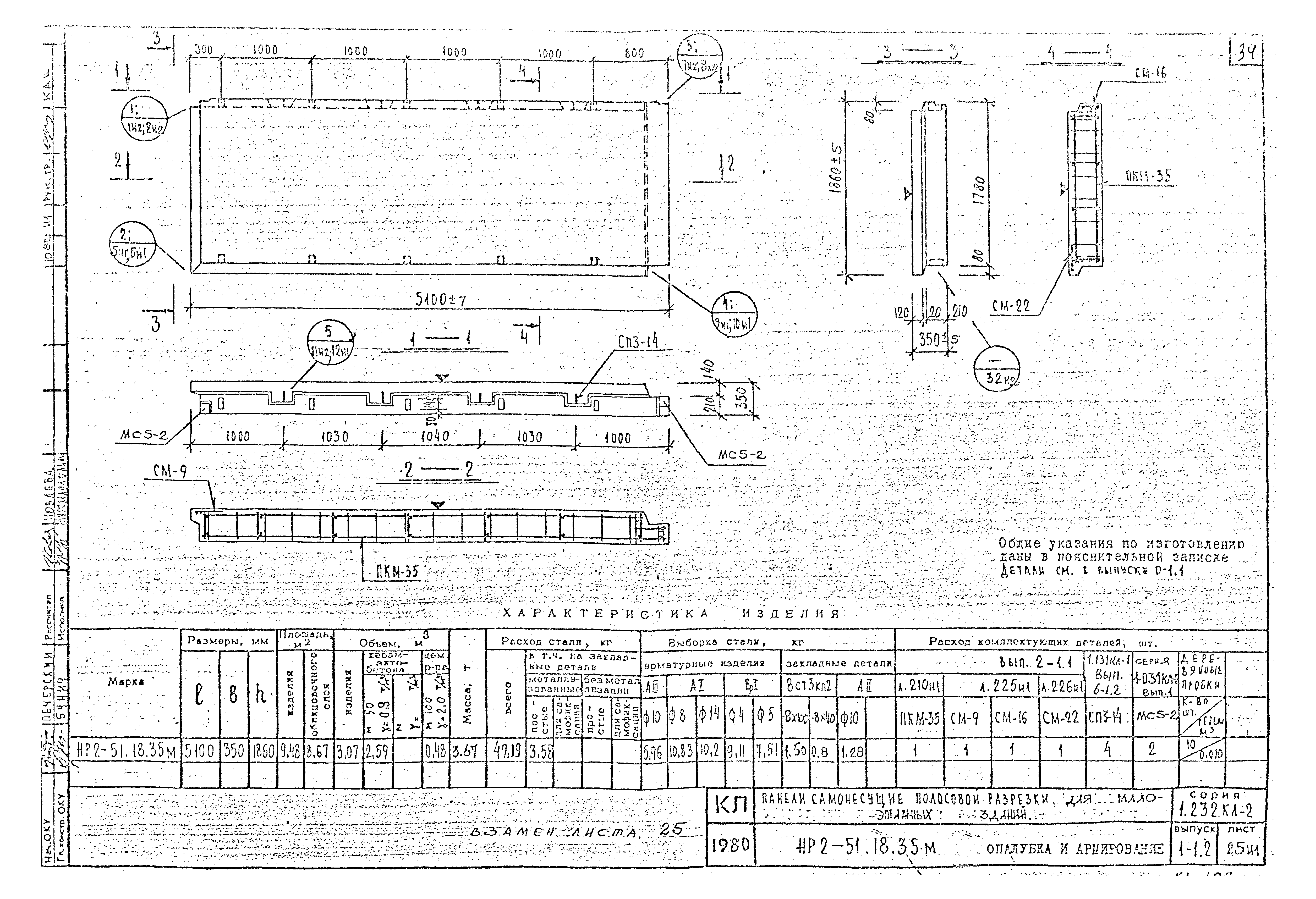 Серия 1.232 КЛ-2