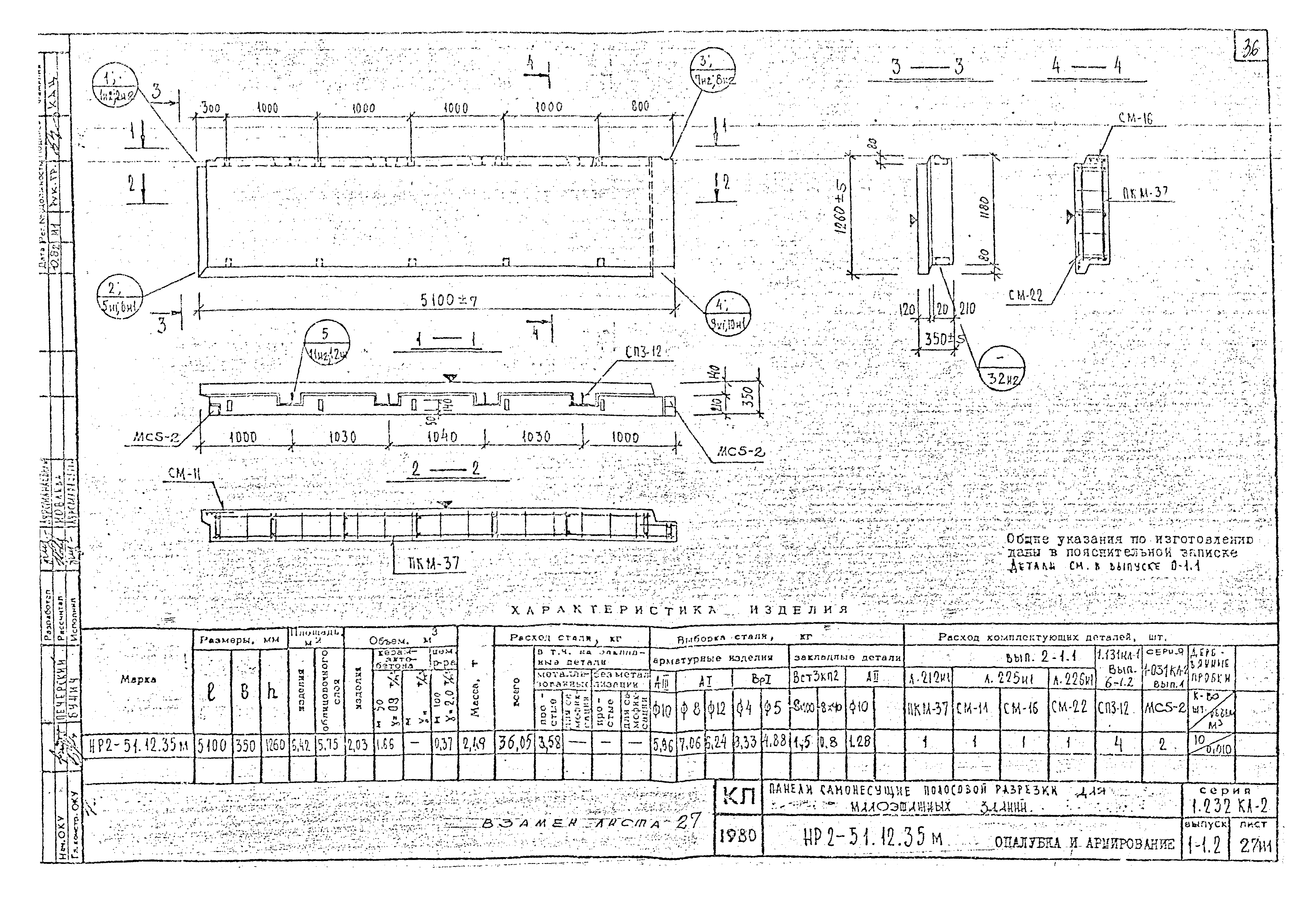 Серия 1.232 КЛ-2