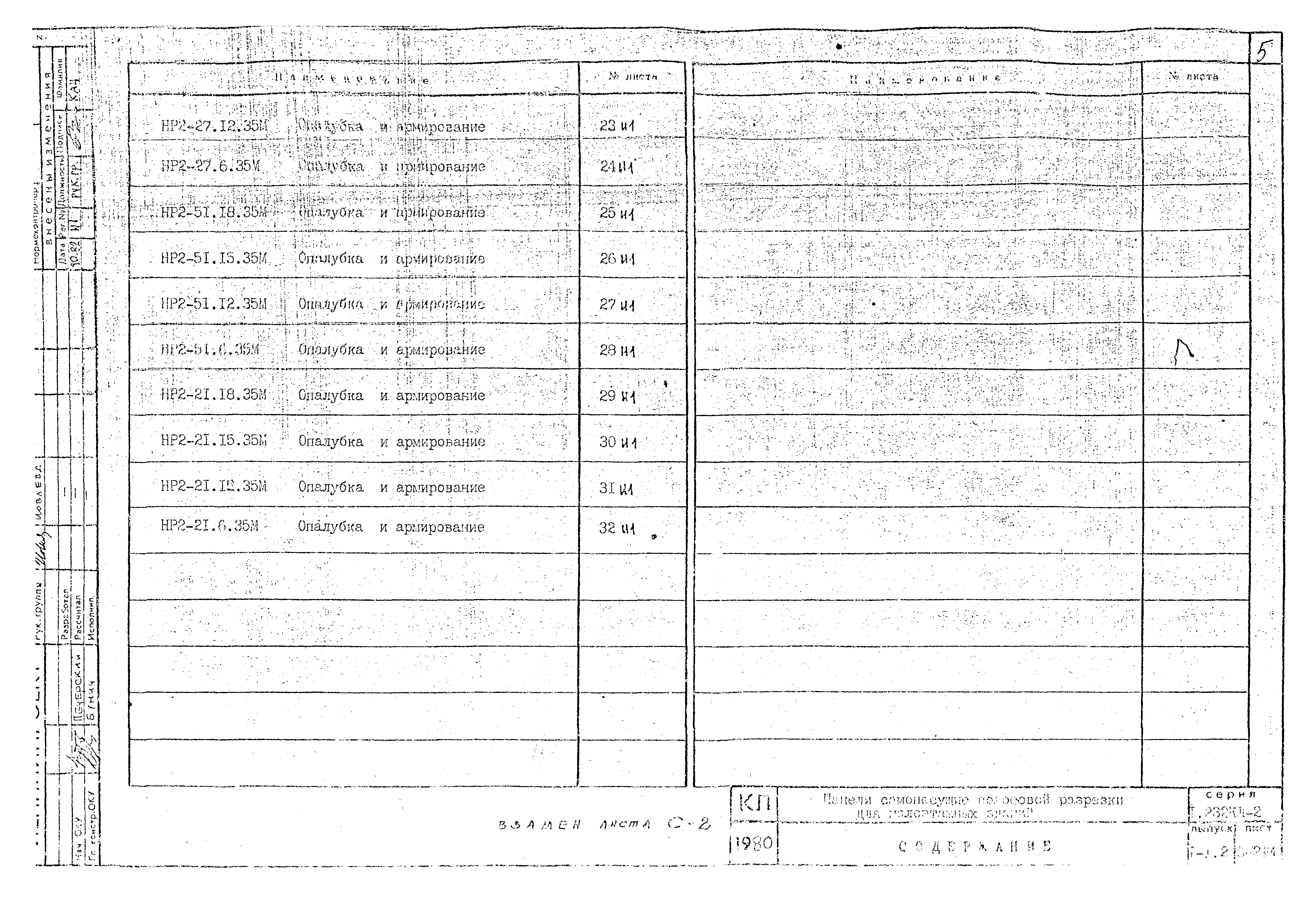 Серия 1.232 КЛ-2