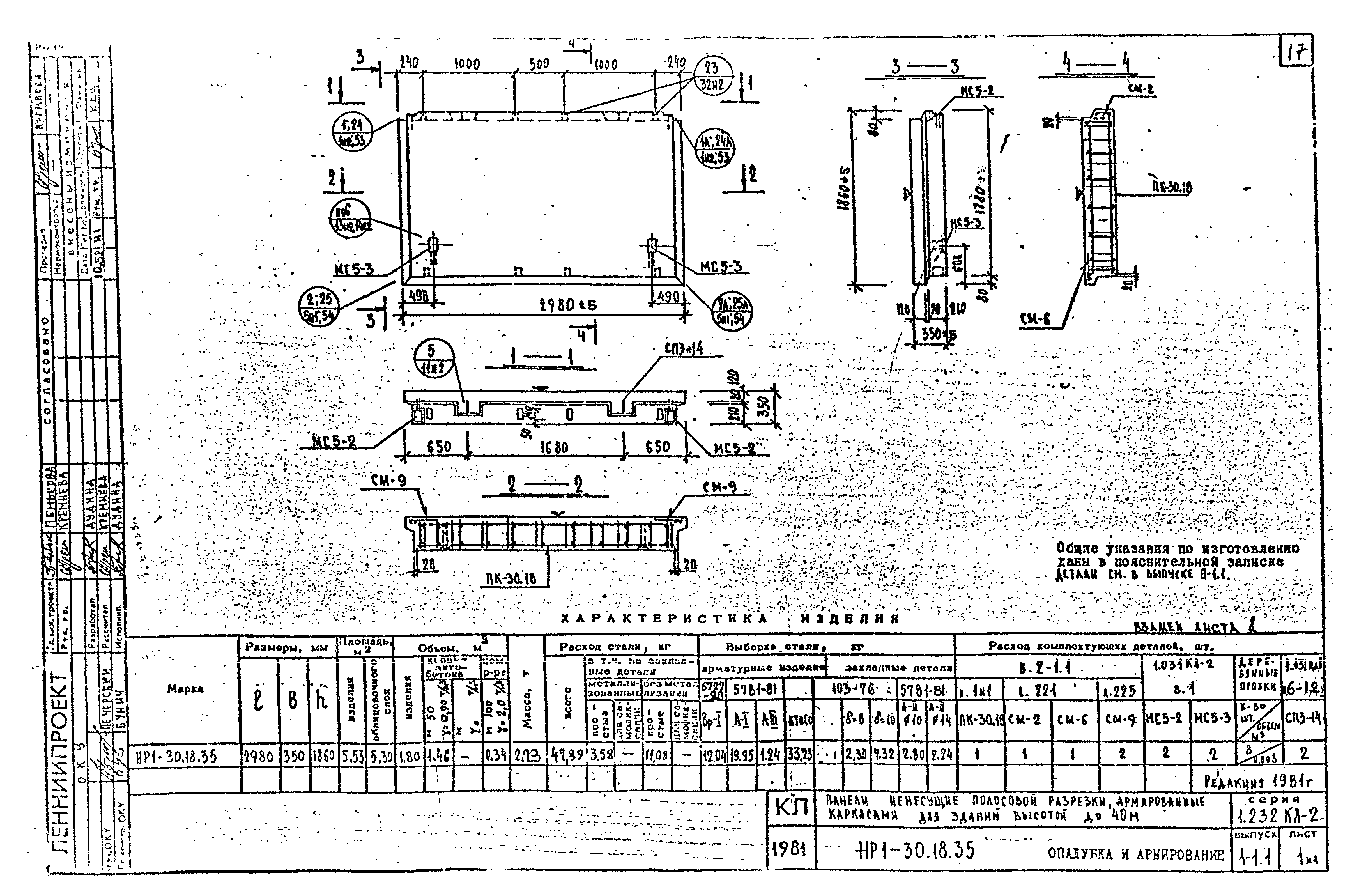 Серия 1.232 КЛ-2