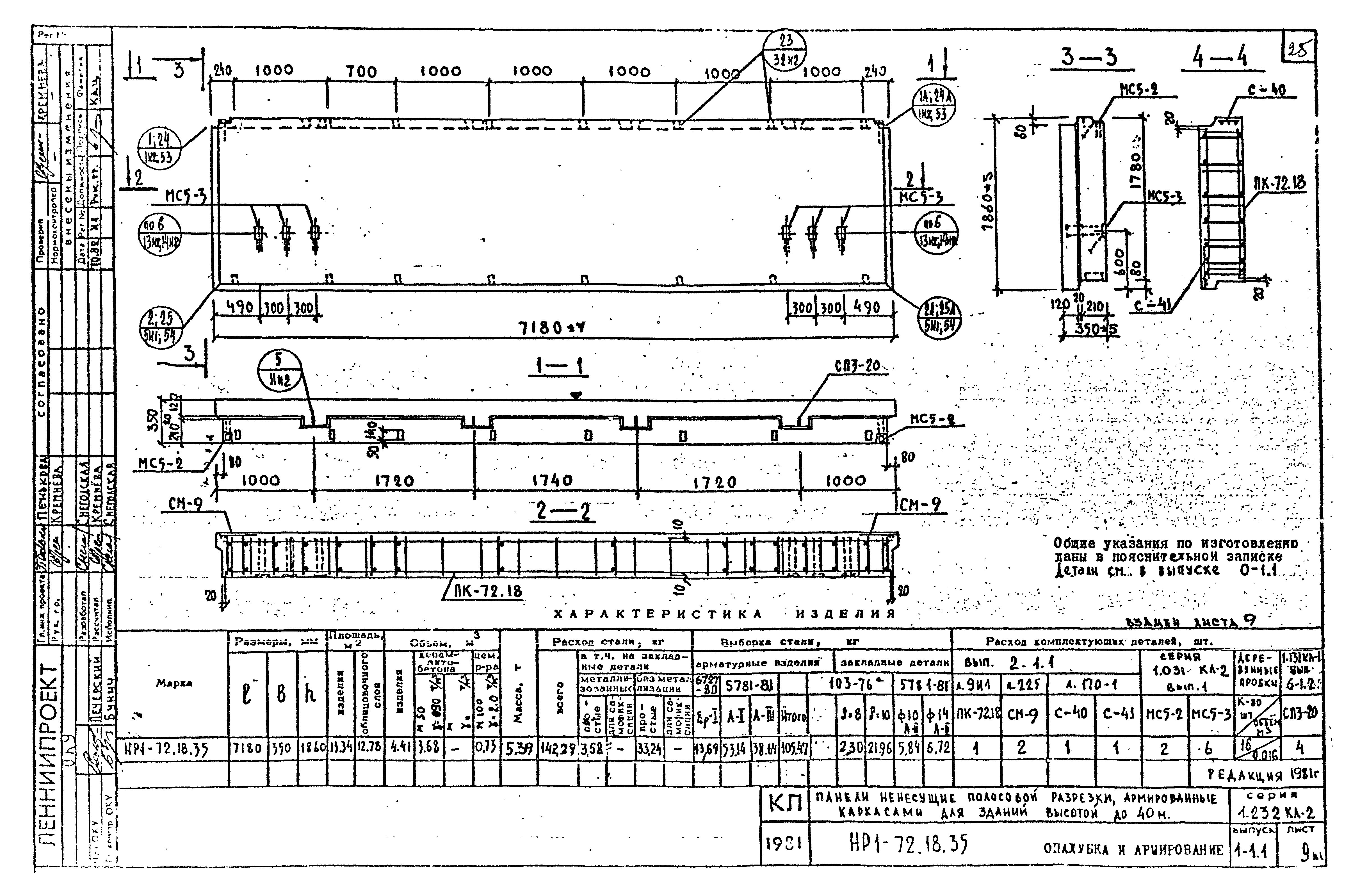 Серия 1.232 КЛ-2