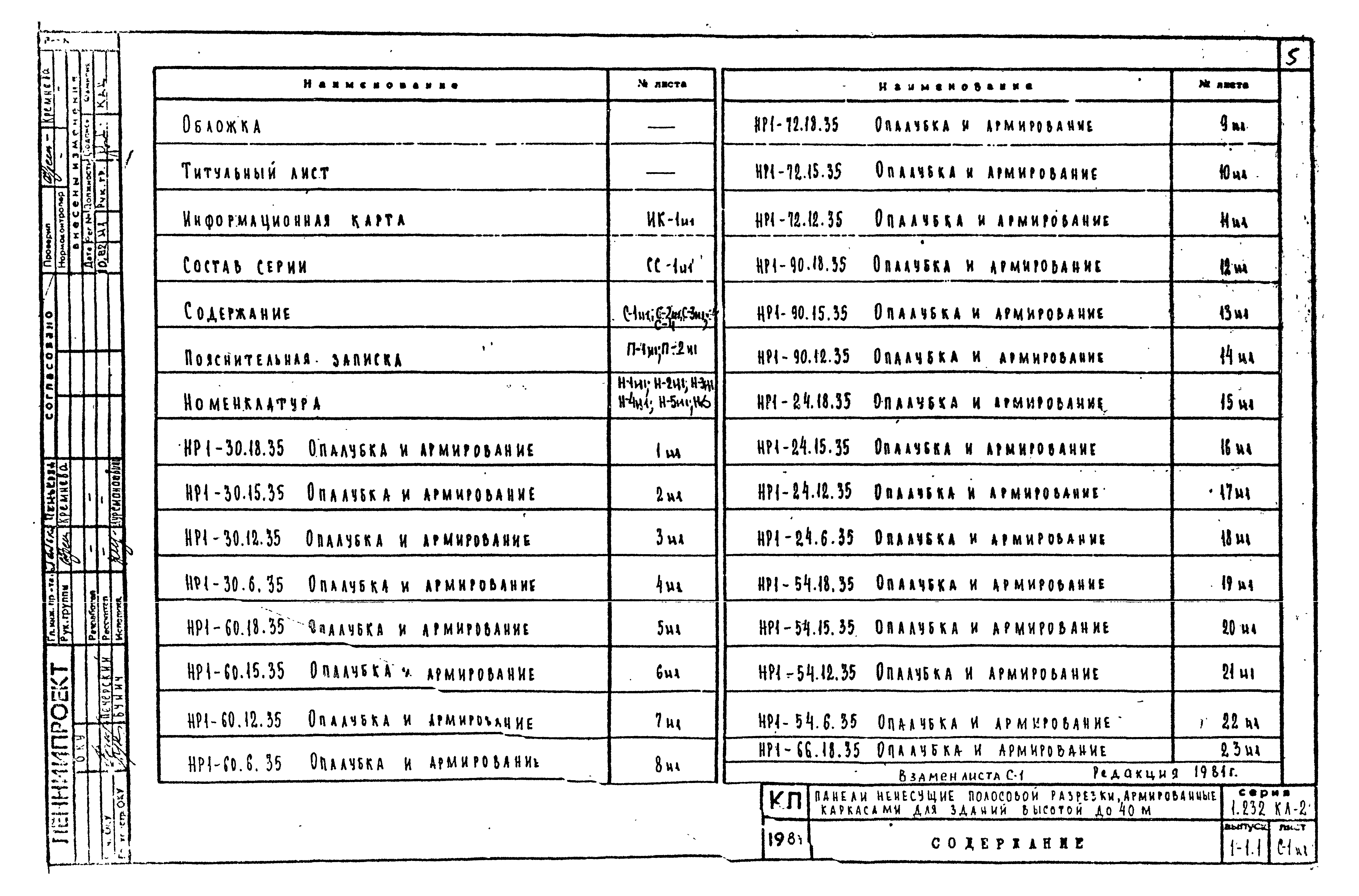 Серия 1.232 КЛ-2