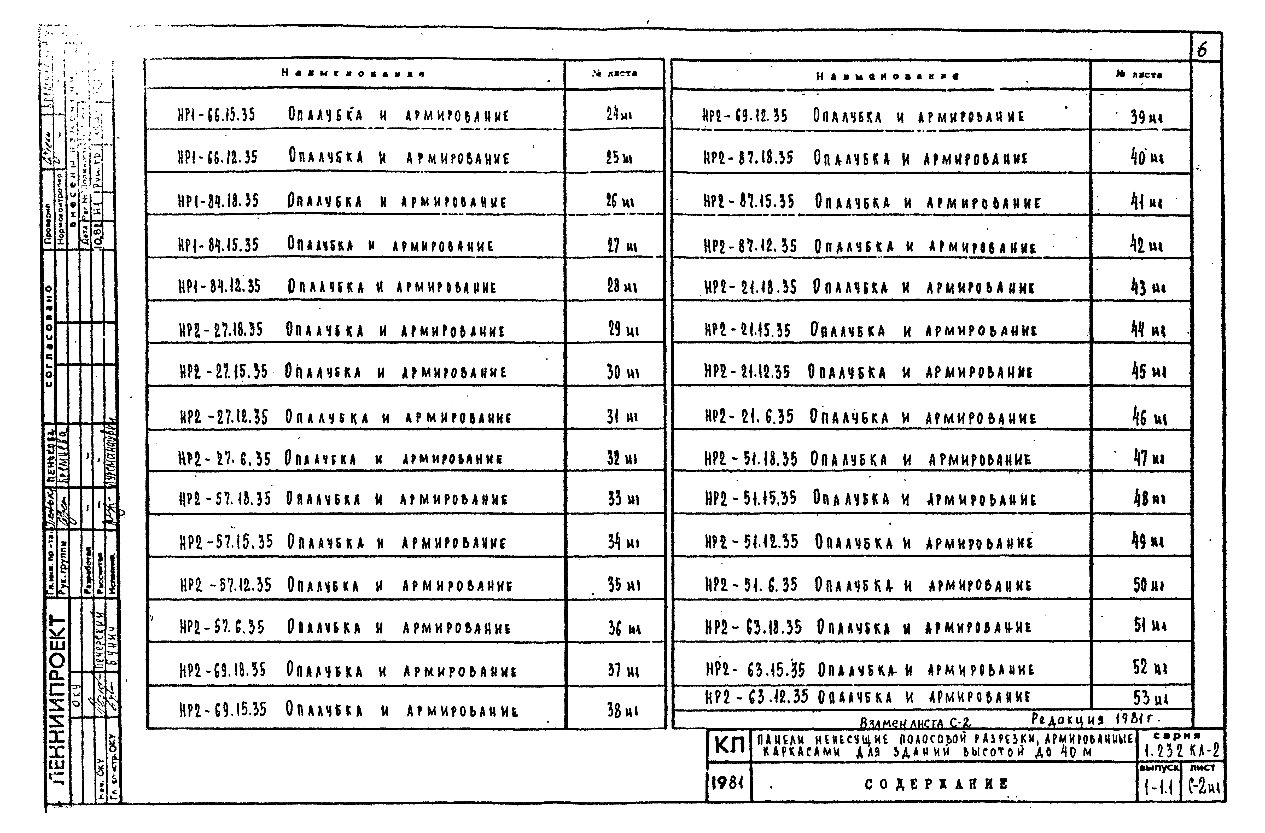 Серия 1.232 КЛ-2