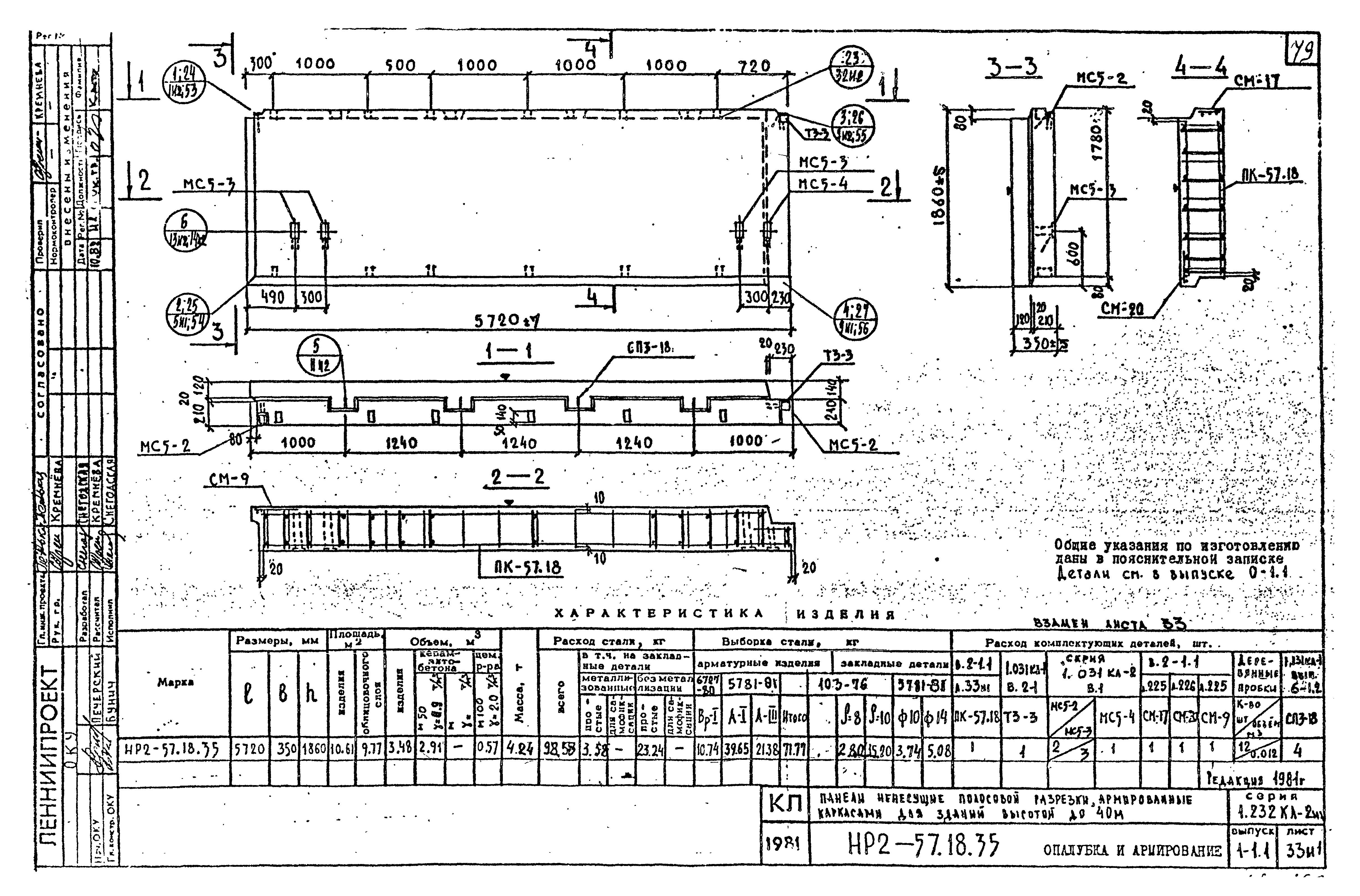 Серия 1.232 КЛ-2