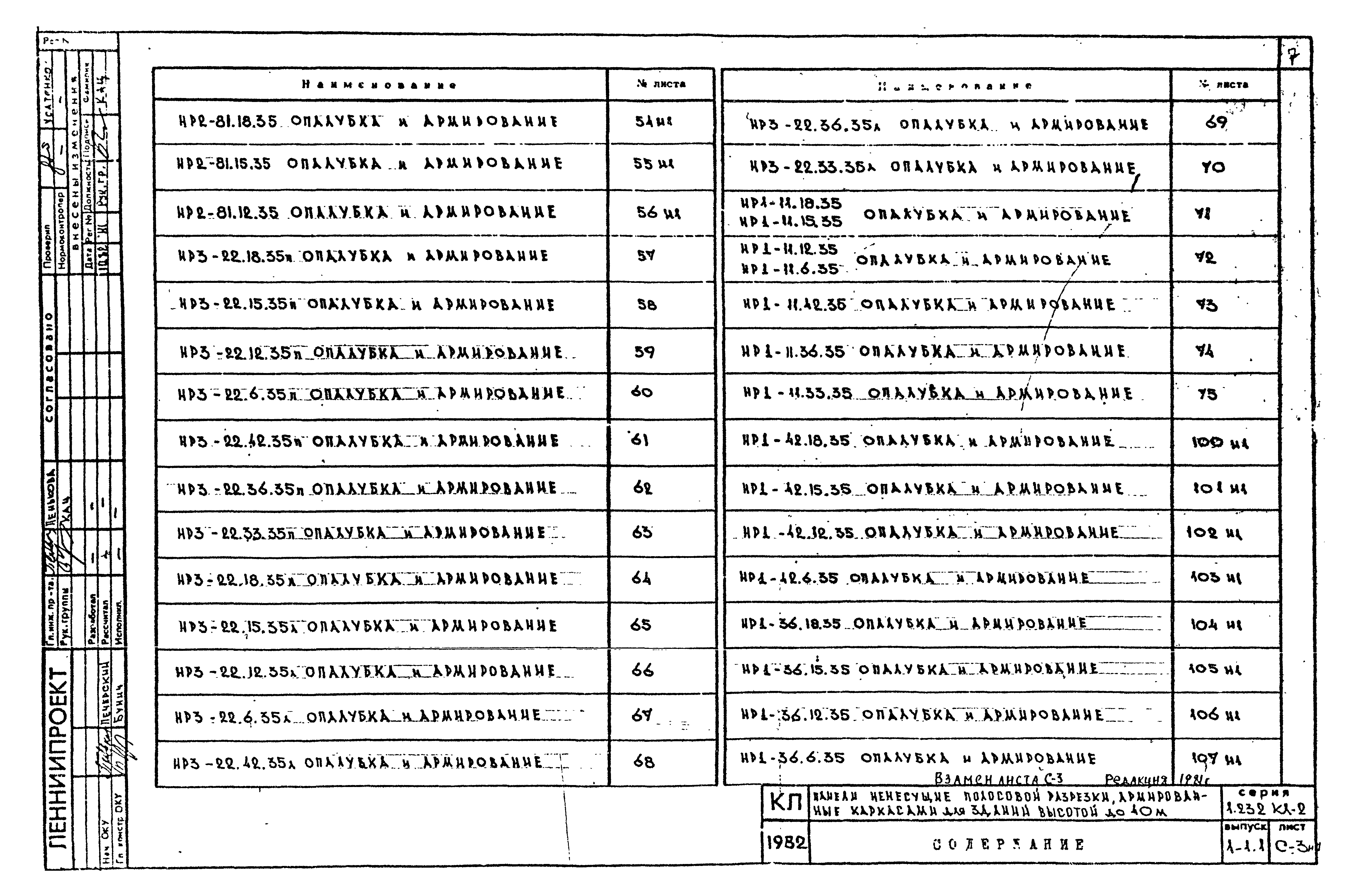 Серия 1.232 КЛ-2