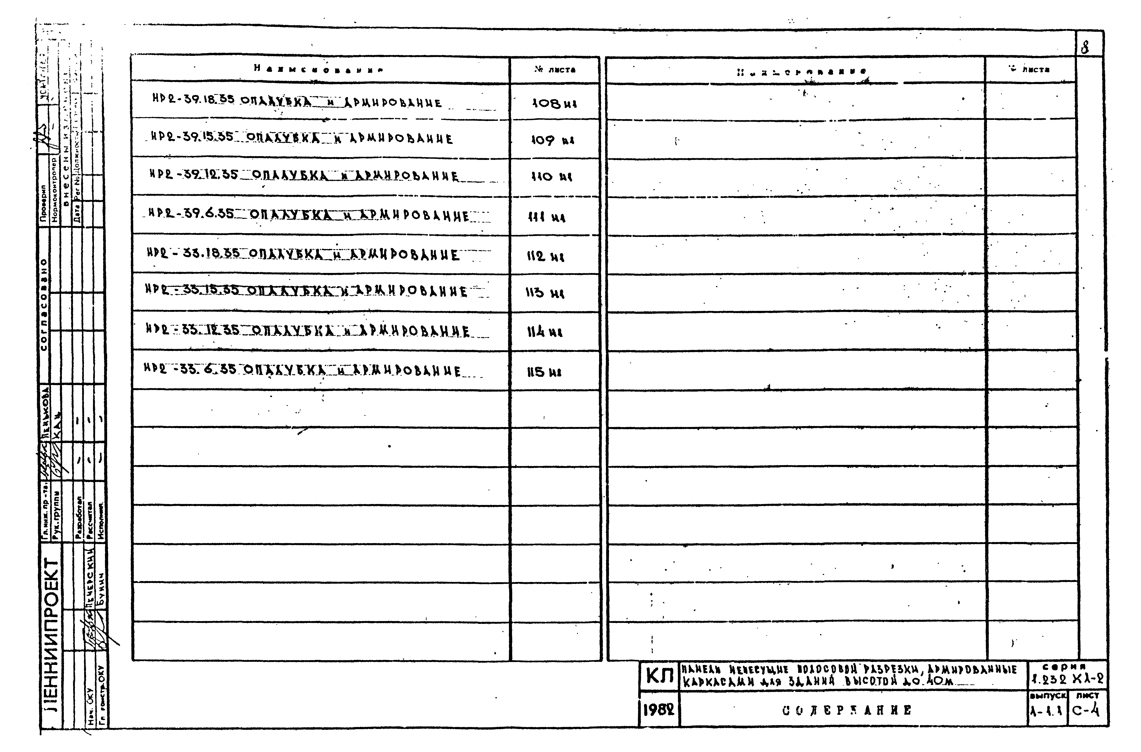 Серия 1.232 КЛ-2