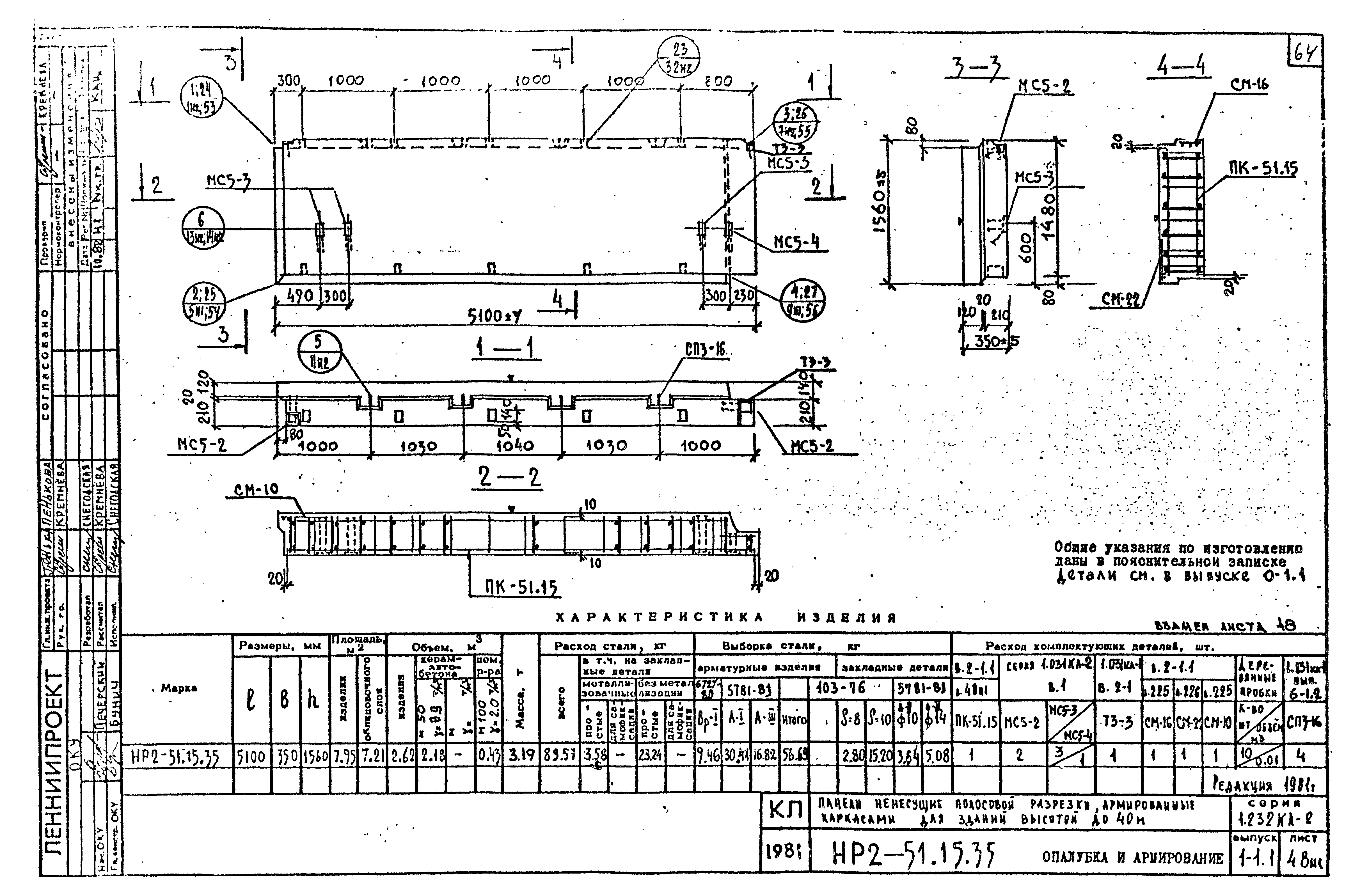 Серия 1.232 КЛ-2