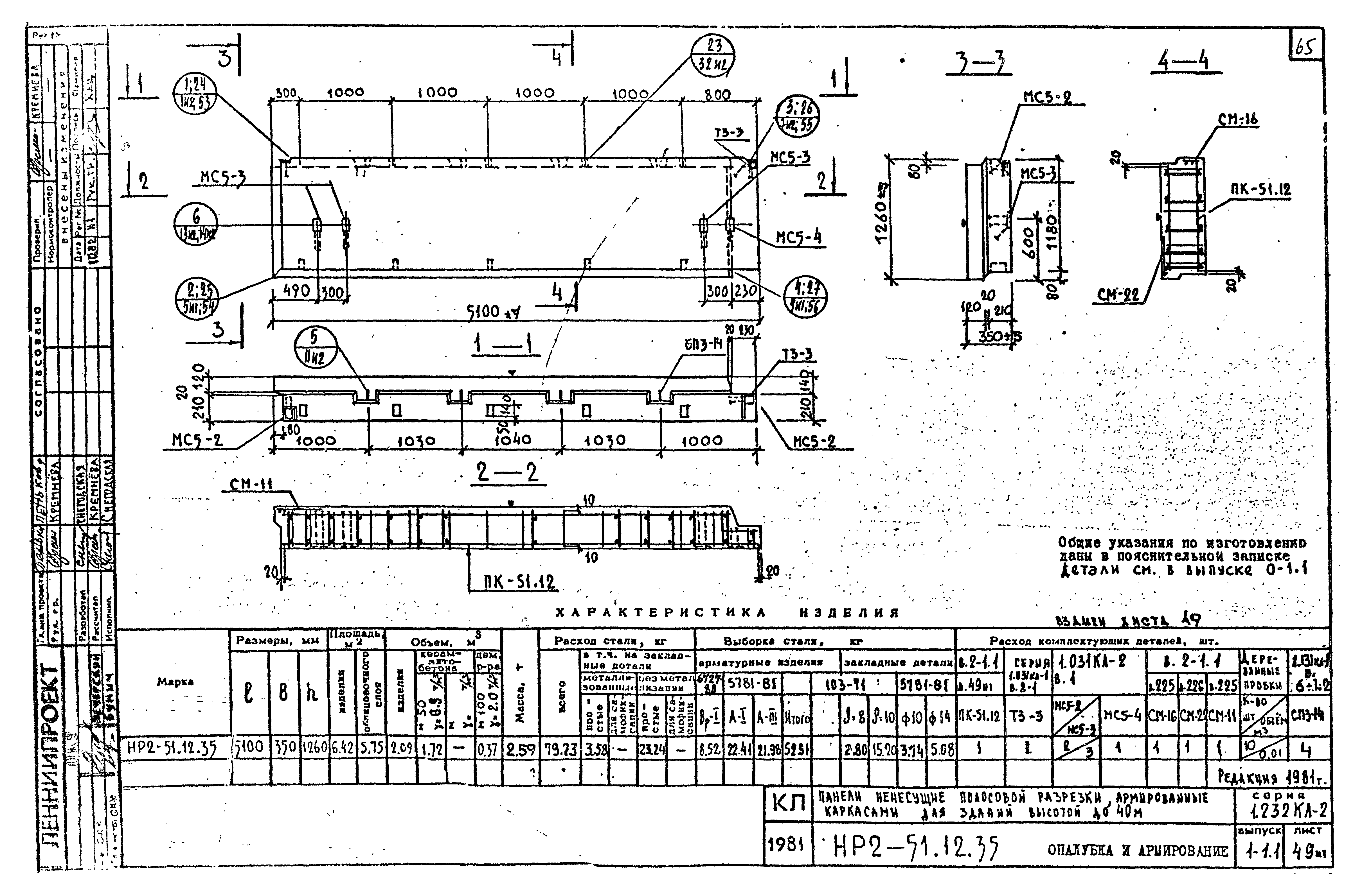 Серия 1.232 КЛ-2