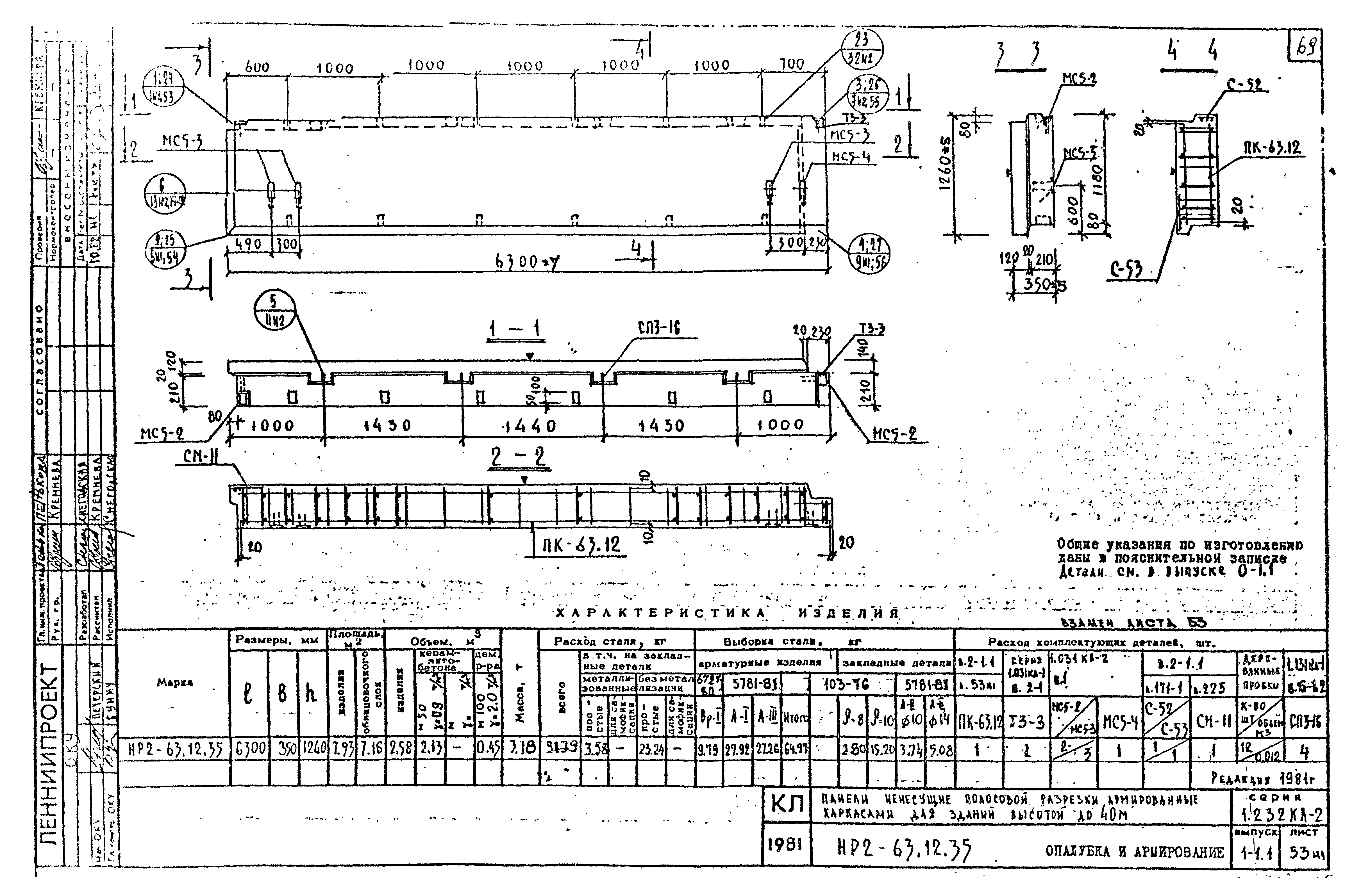 Серия 1.232 КЛ-2