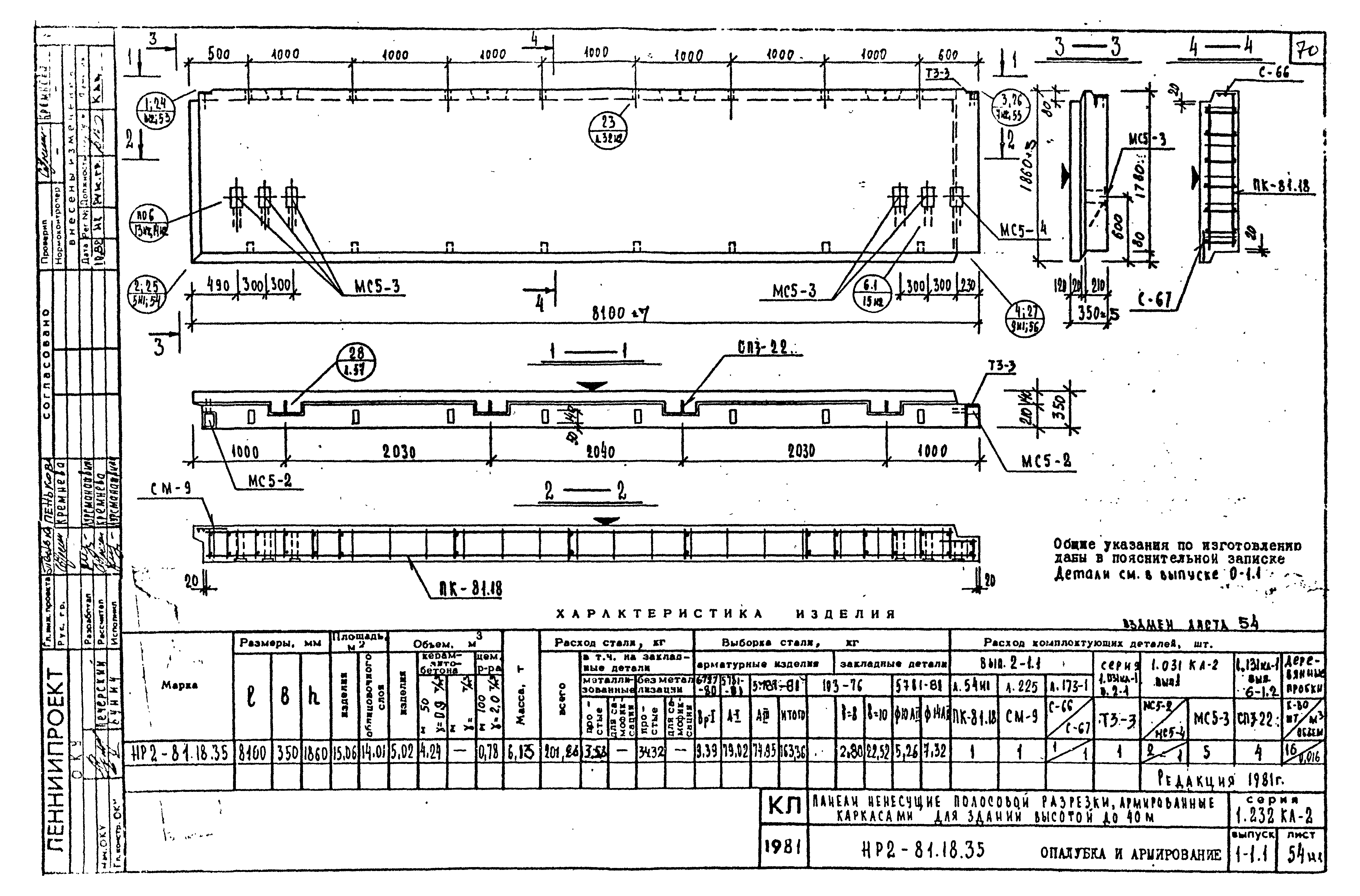 Серия 1.232 КЛ-2