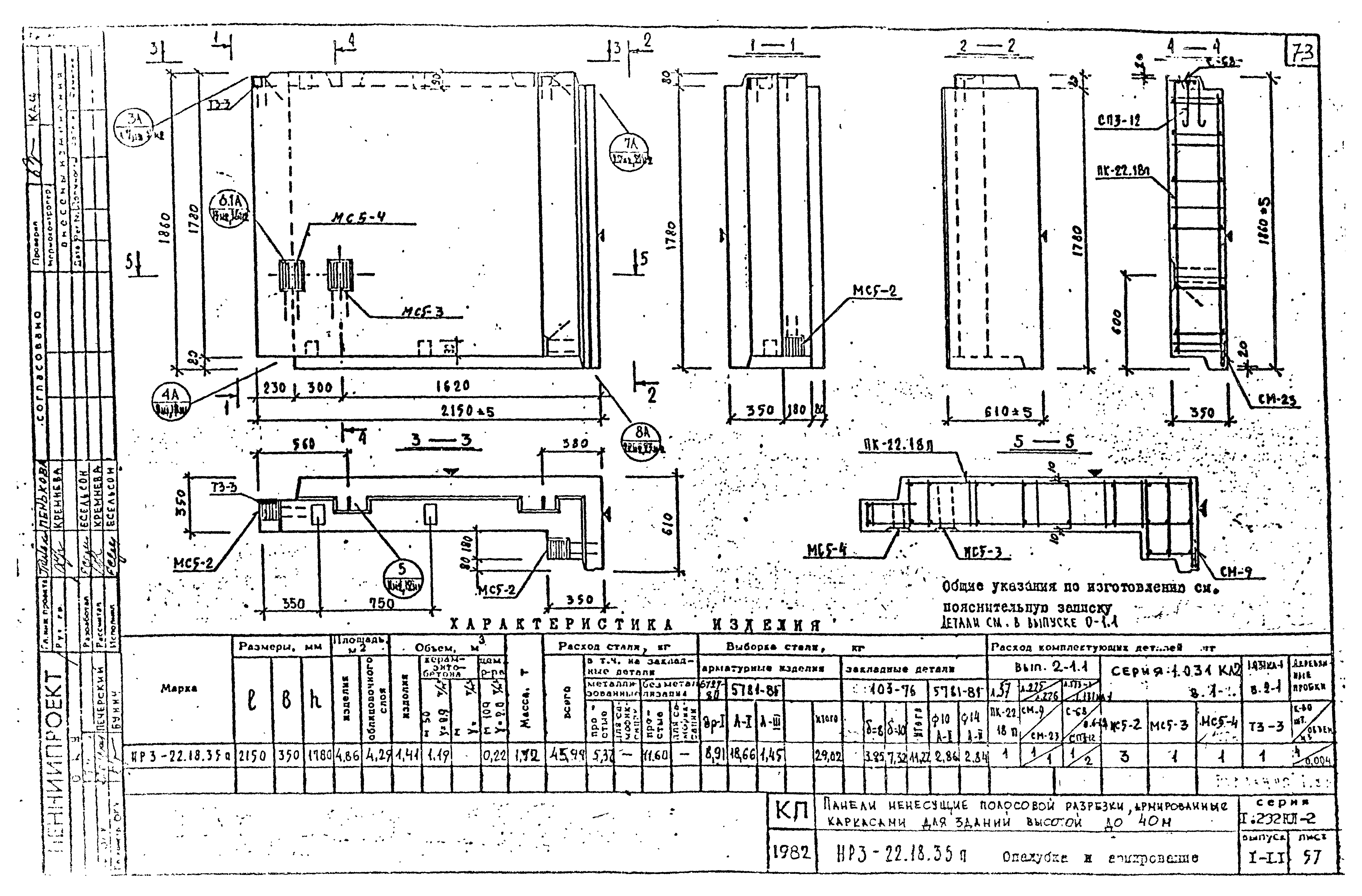 Серия 1.232 КЛ-2