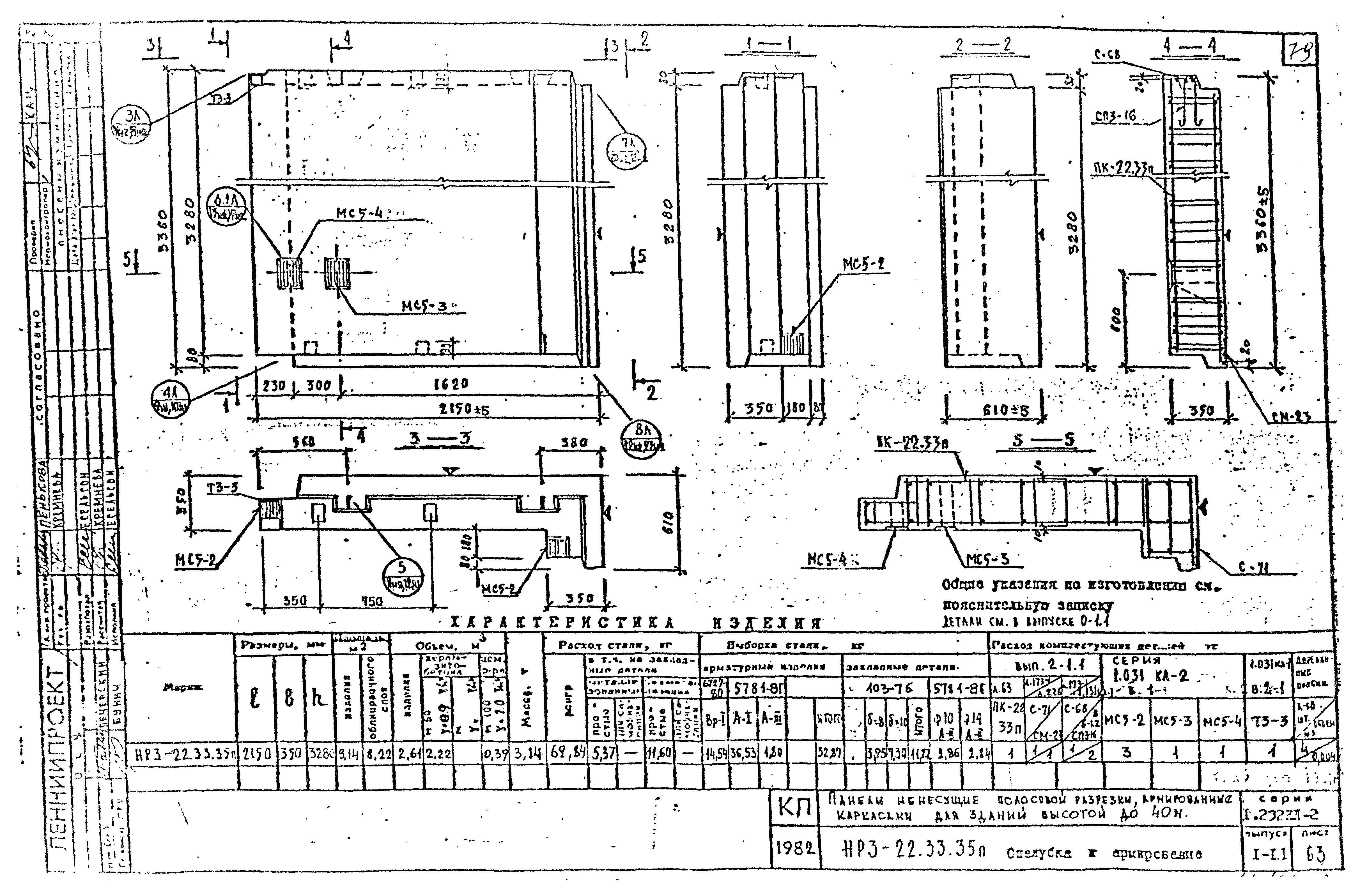 Серия 1.232 КЛ-2