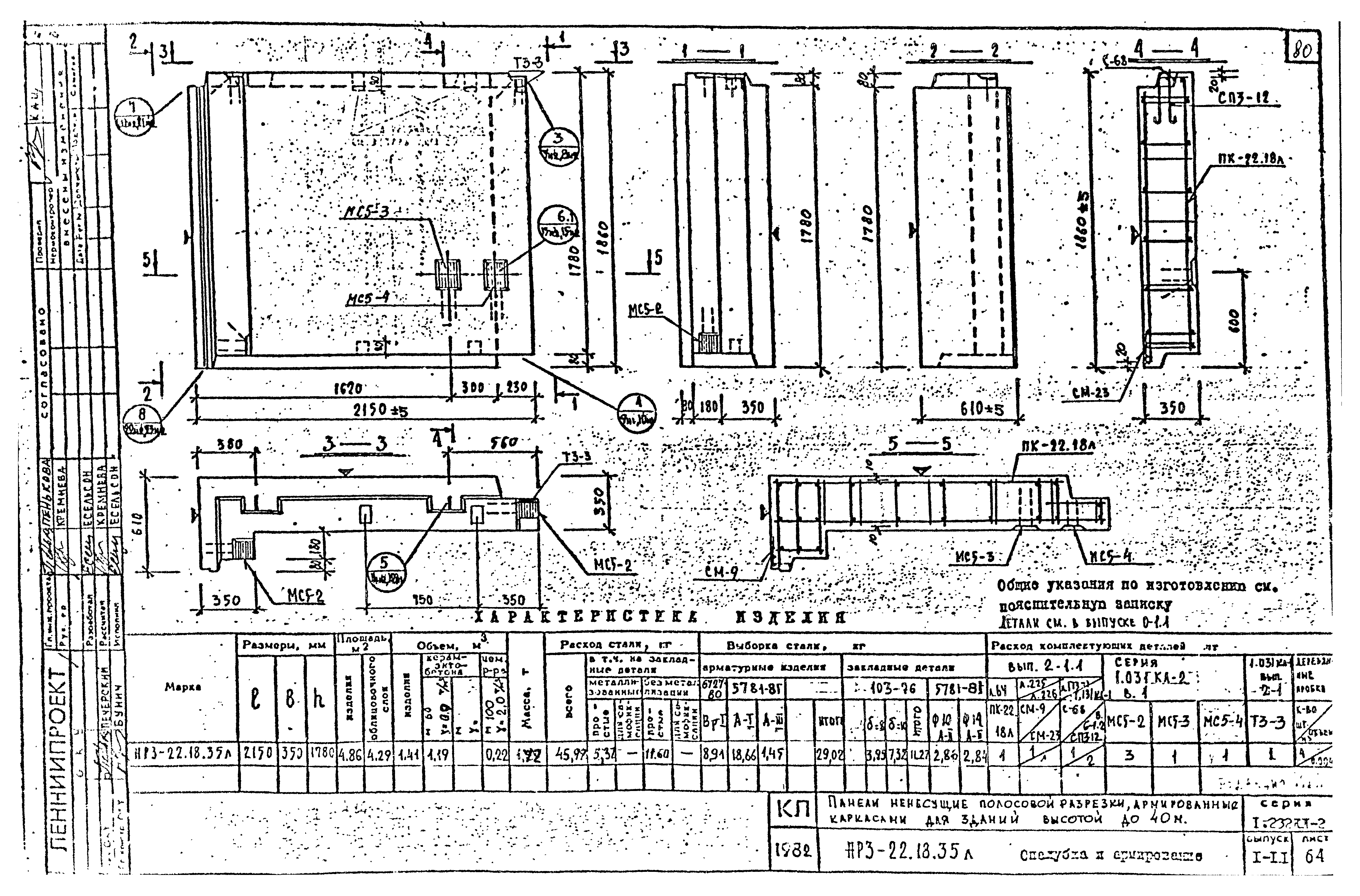 Серия 1.232 КЛ-2