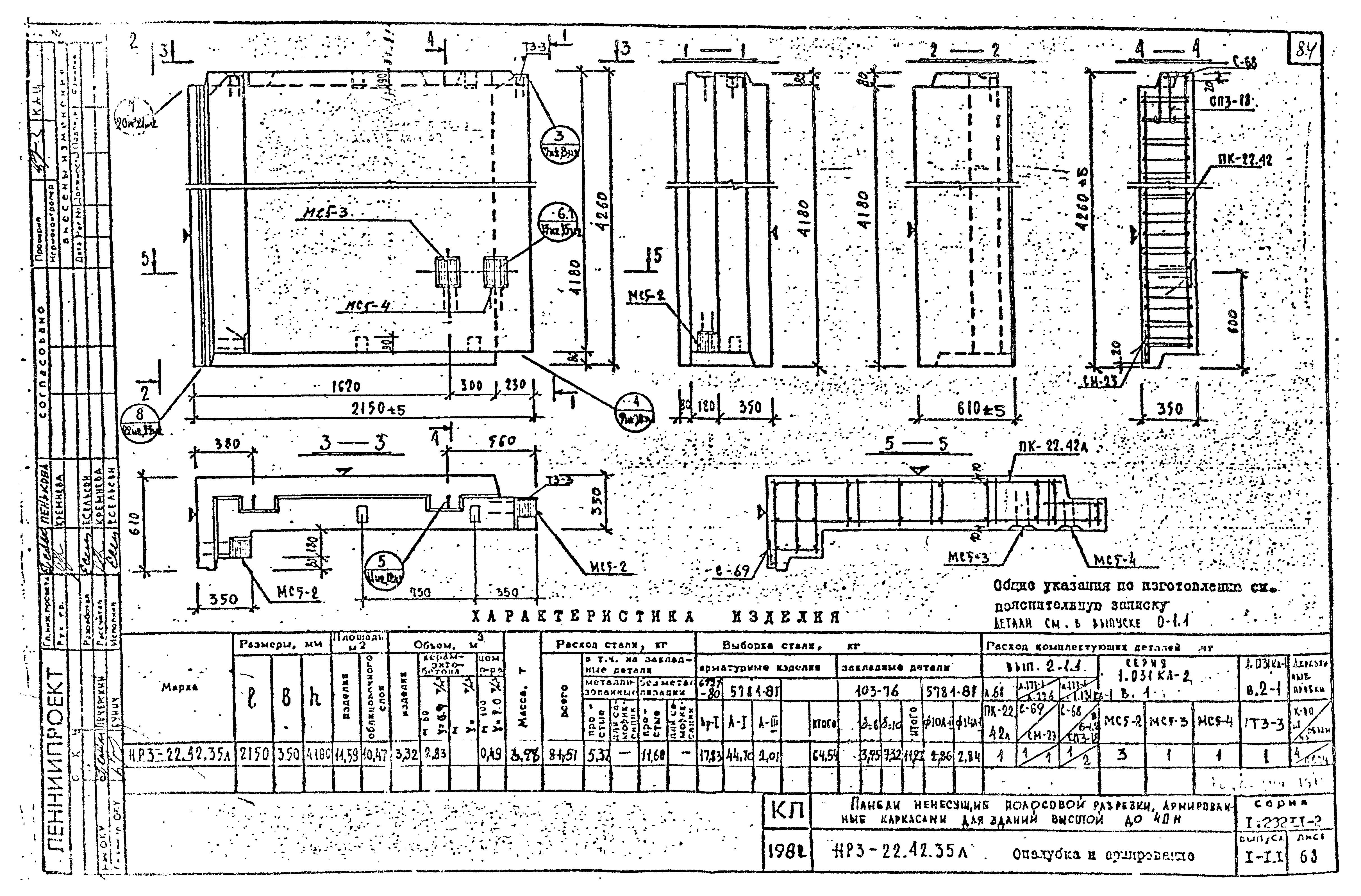 Серия 1.232 КЛ-2