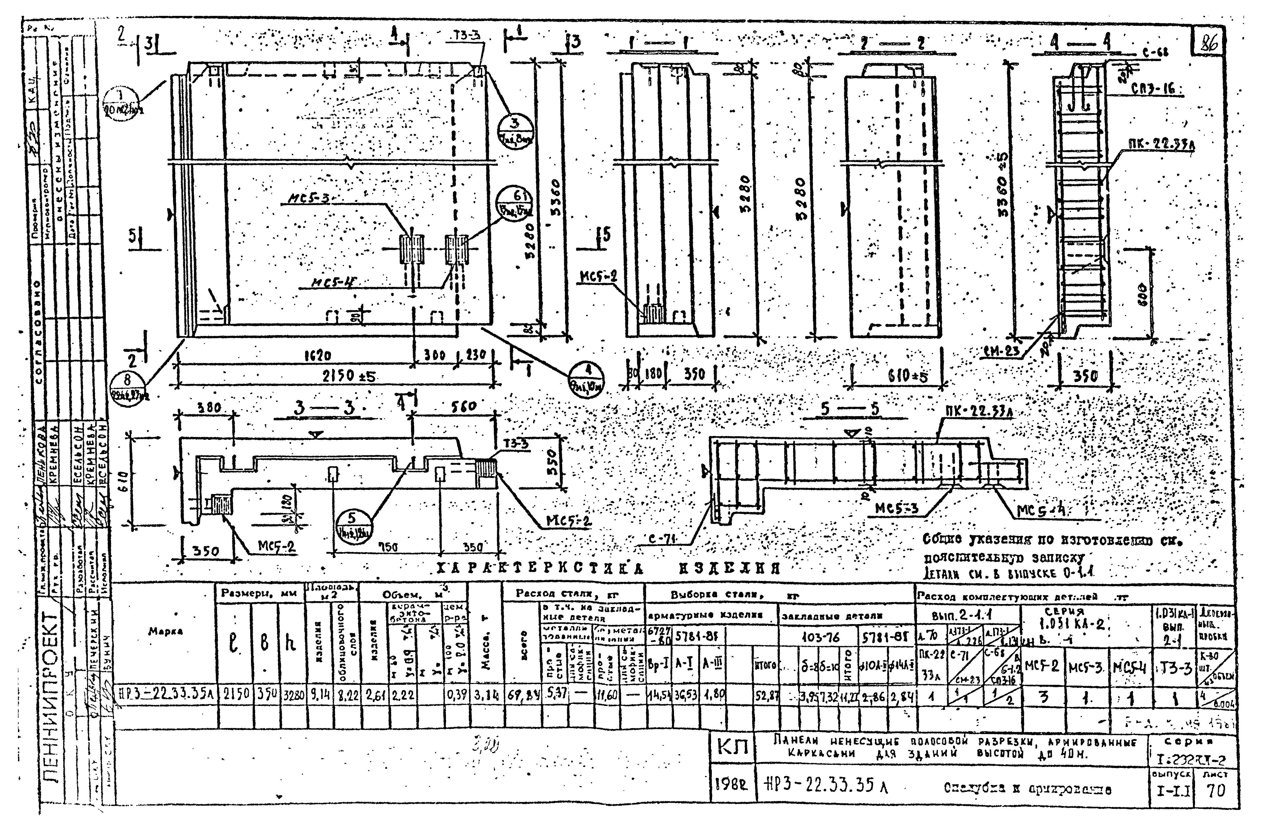 Серия 1.232 КЛ-2