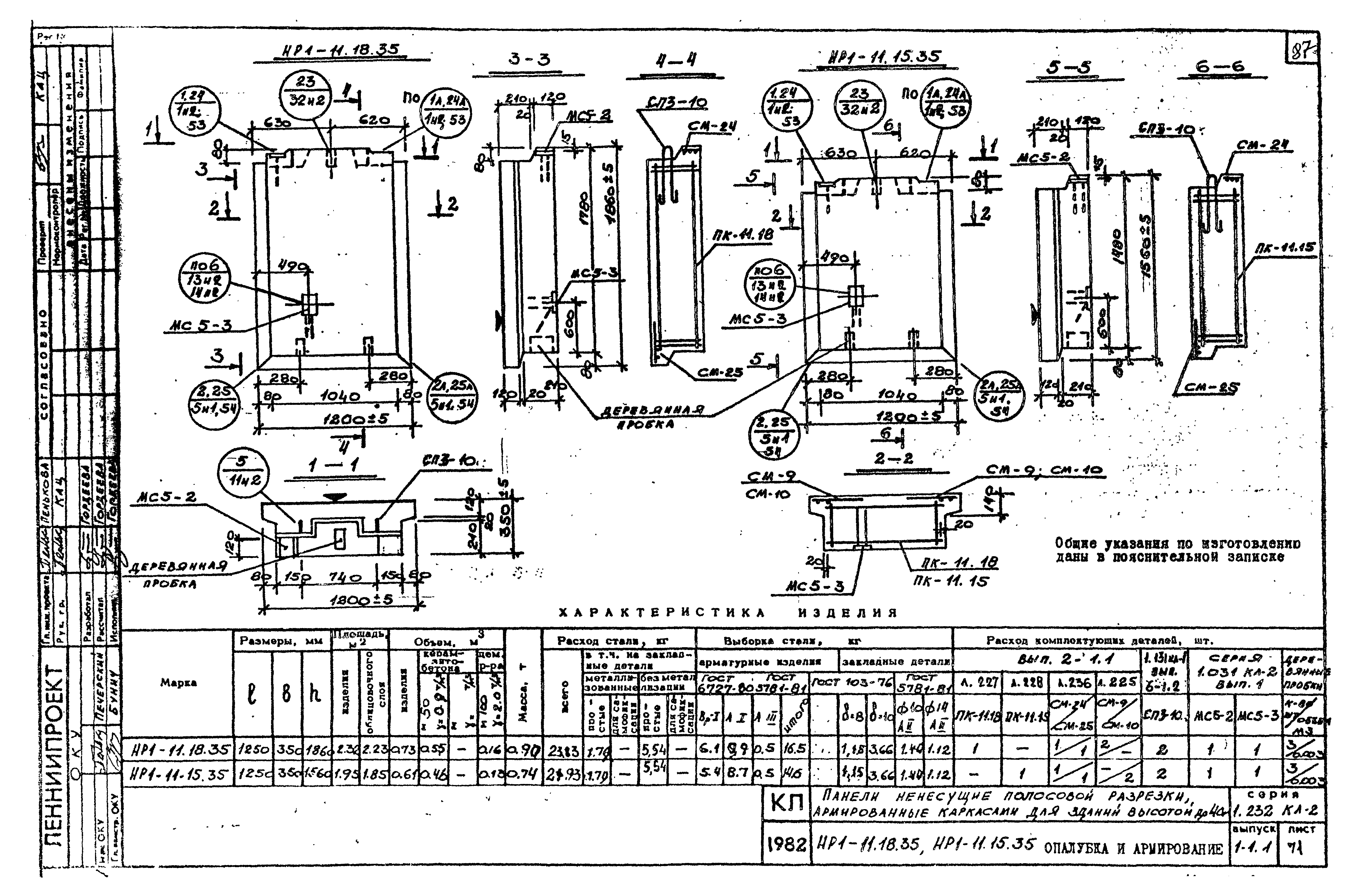 Серия 1.232 КЛ-2