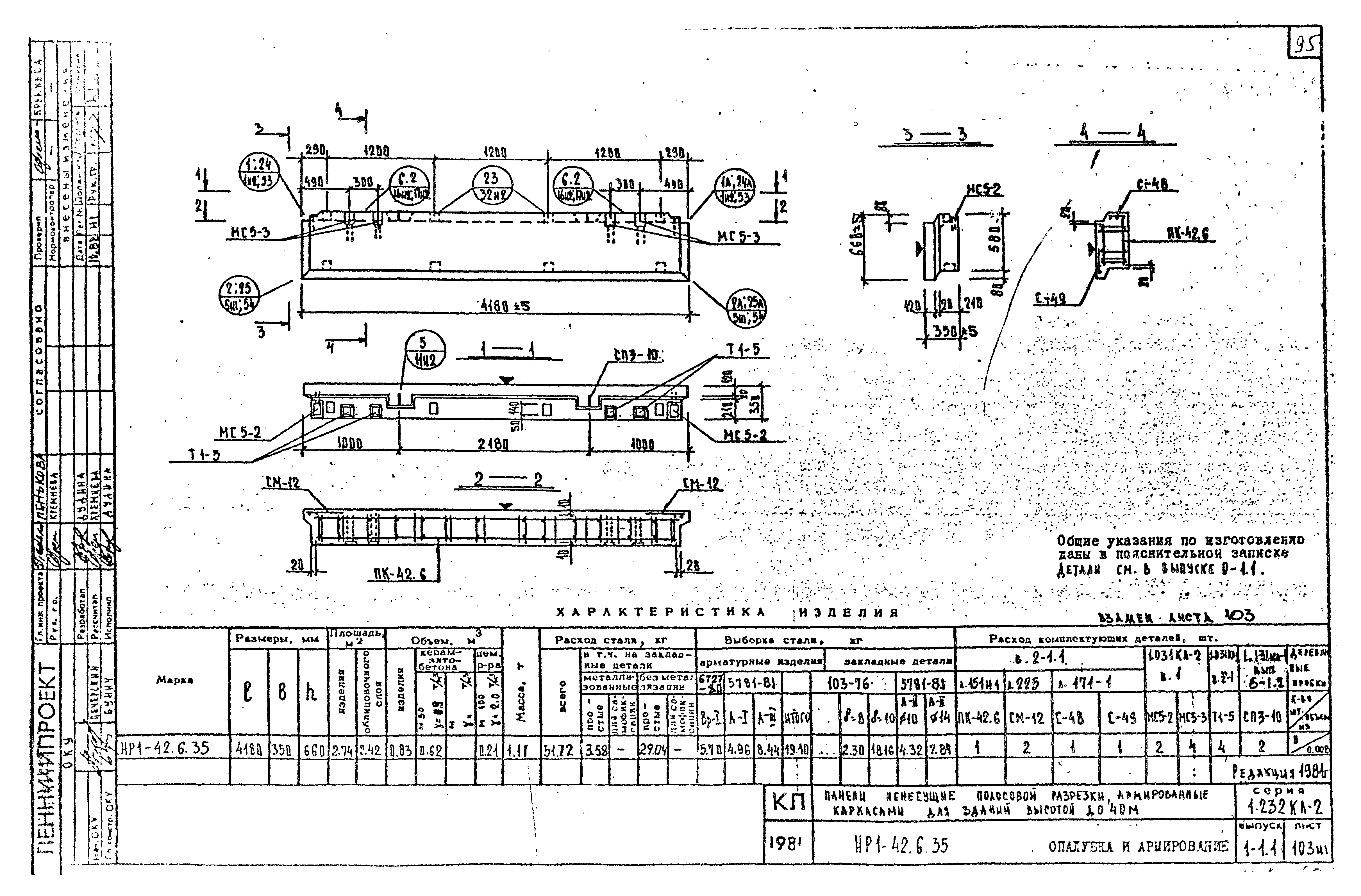 Серия 1.232 КЛ-2